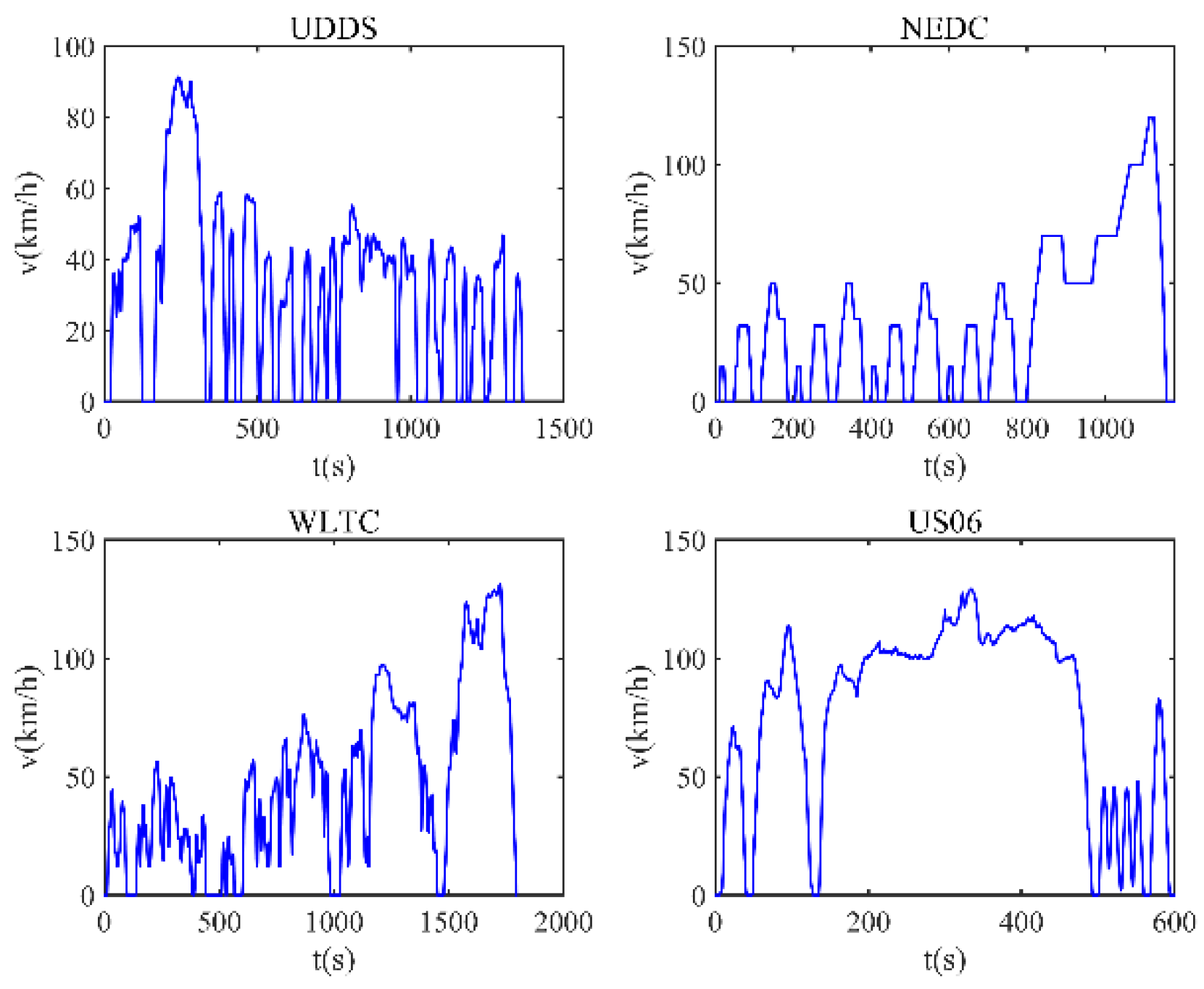 Electronics 12 00301 g006