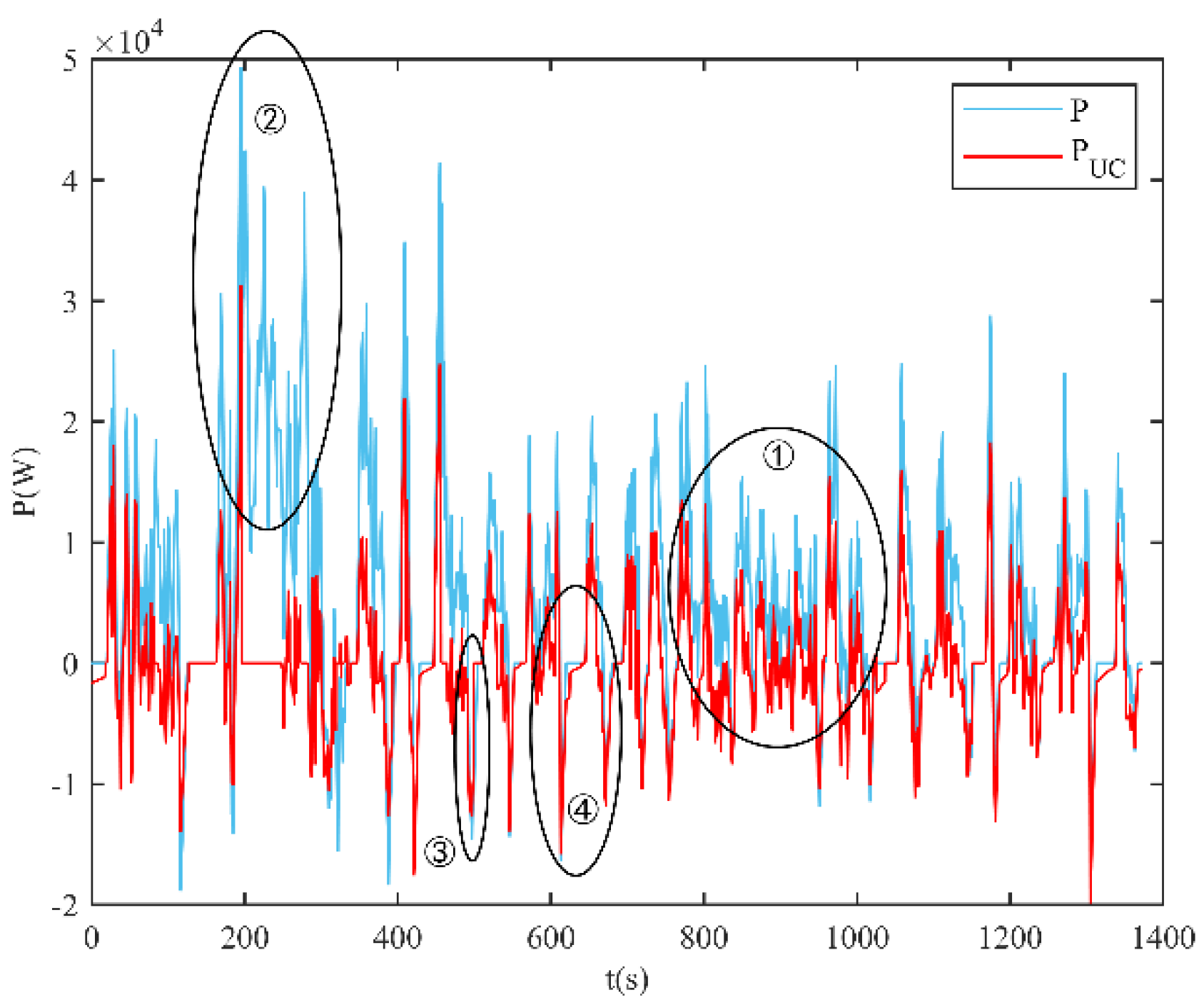 Electronics 12 00301 g008