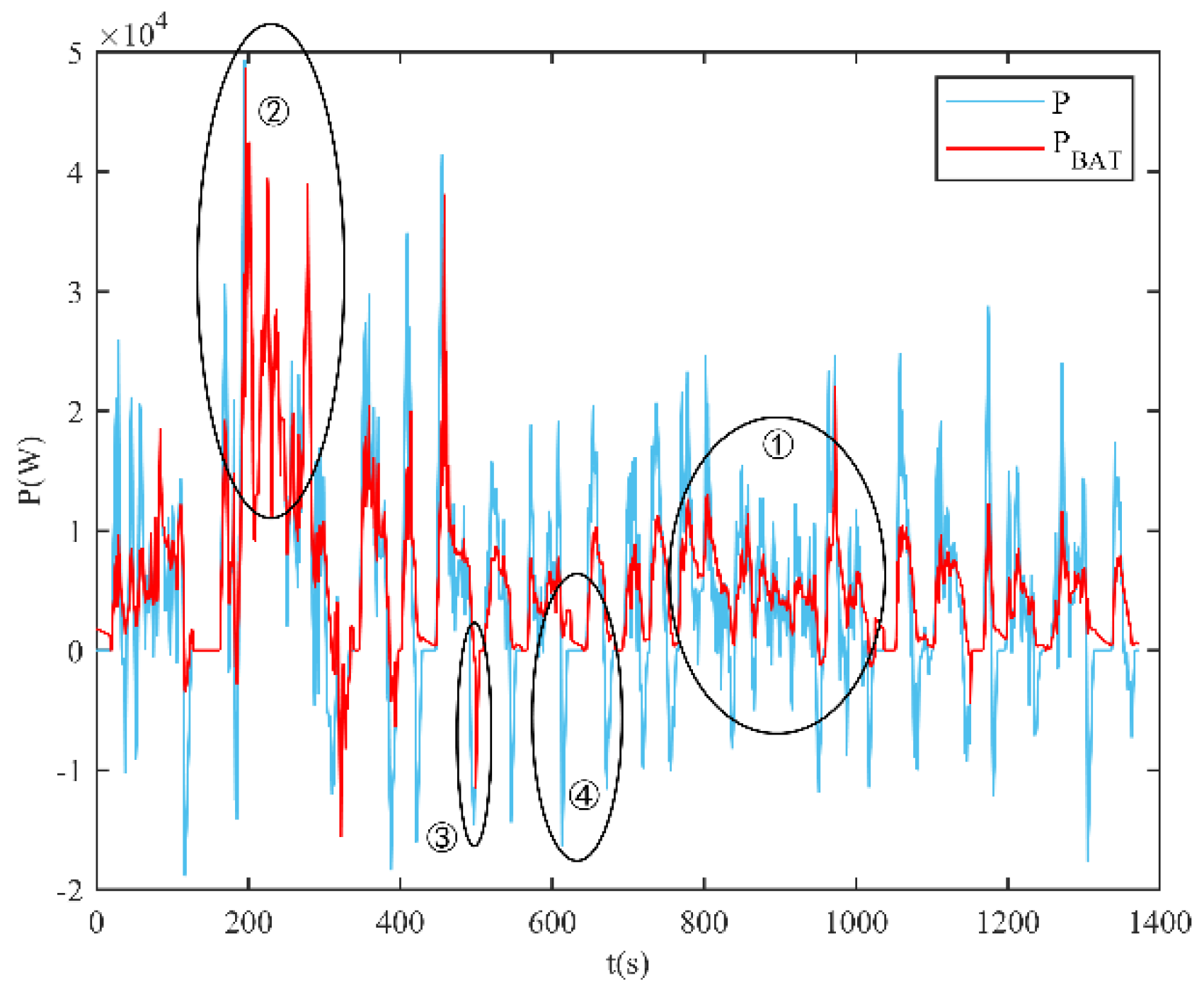 Electronics 12 00301 g009