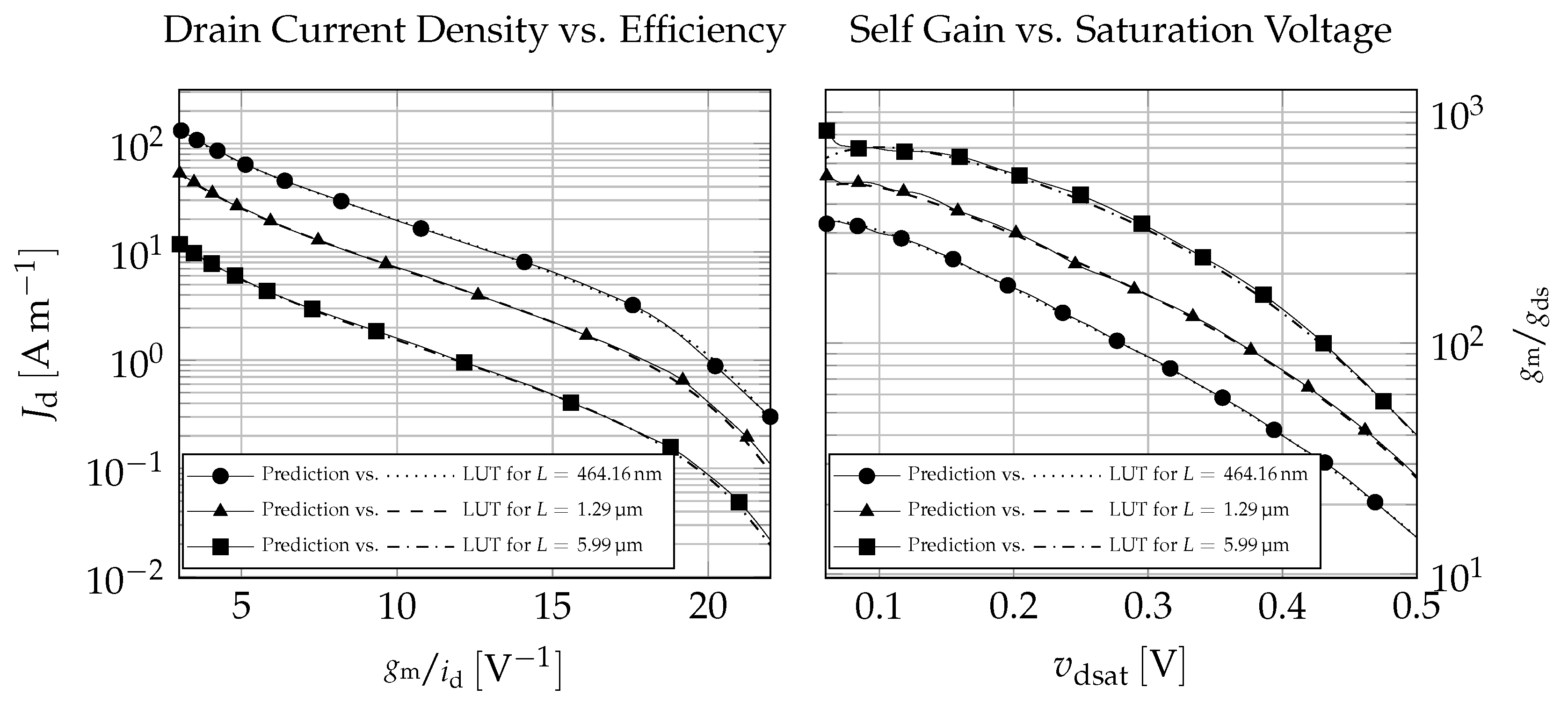 Electronics 12 00302 g002 Electronics 12 00302 g002