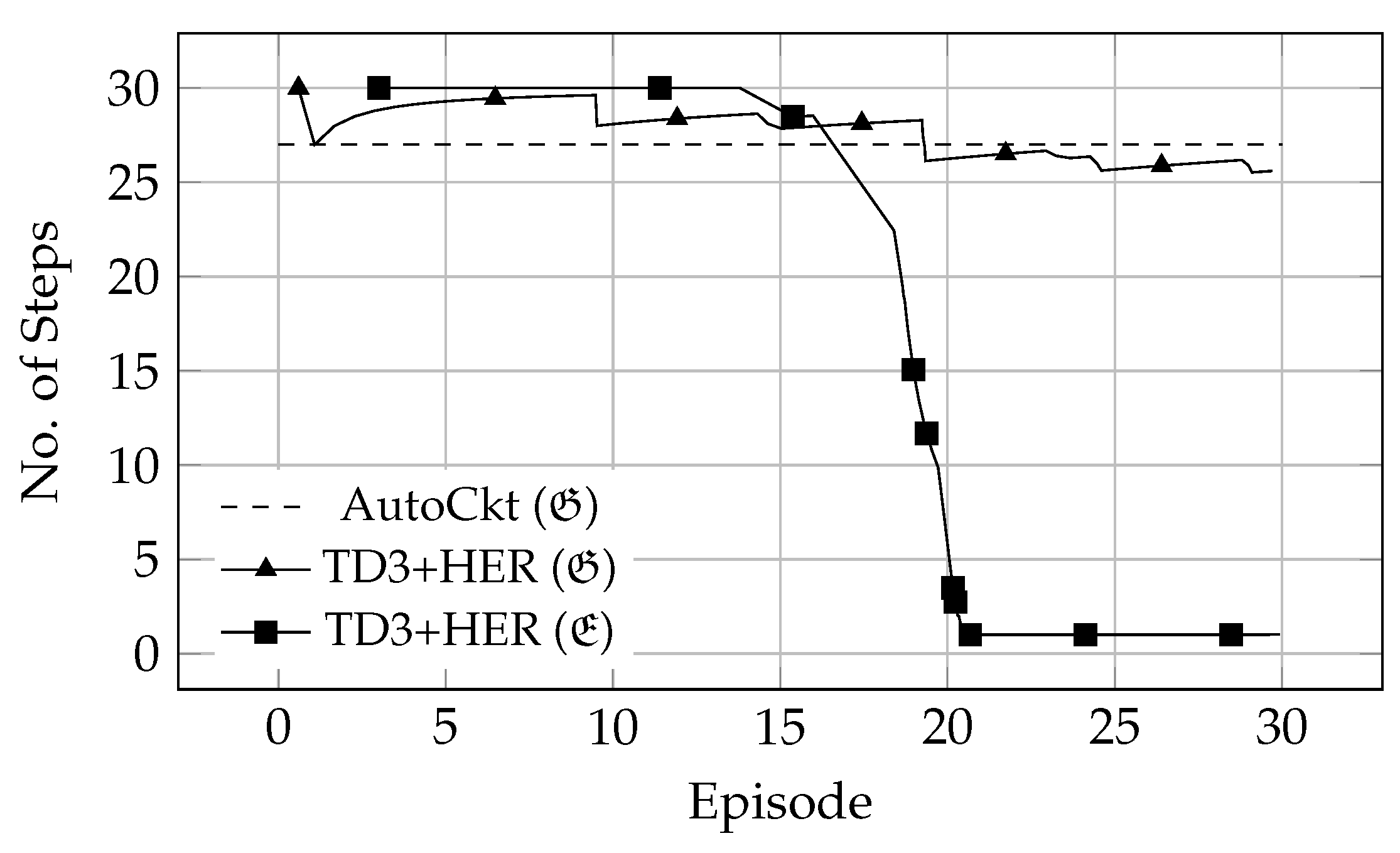 Electronics 12 00302 g003 Electronics 12 00302 g003