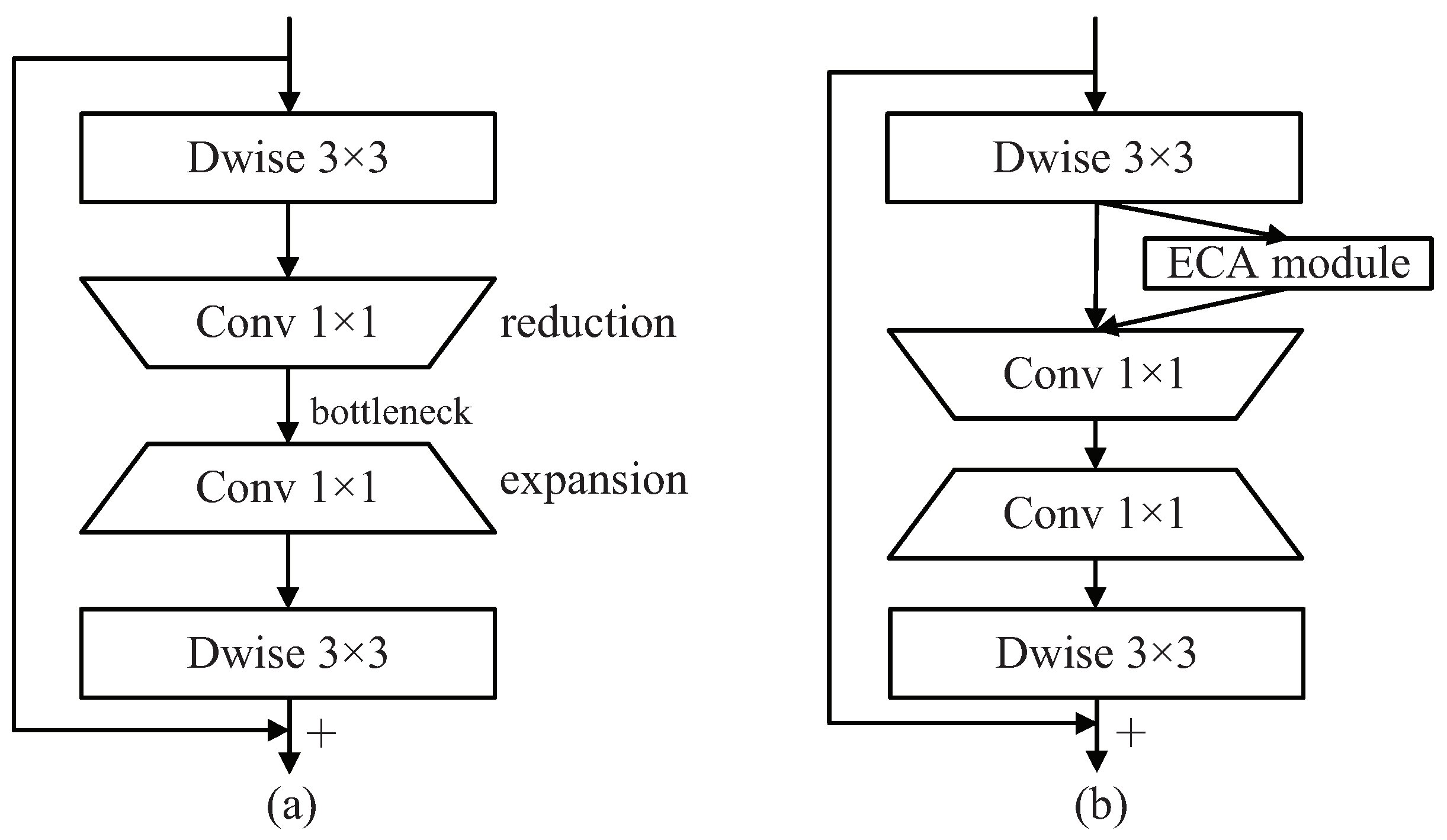 Electronics 12 00305 g003