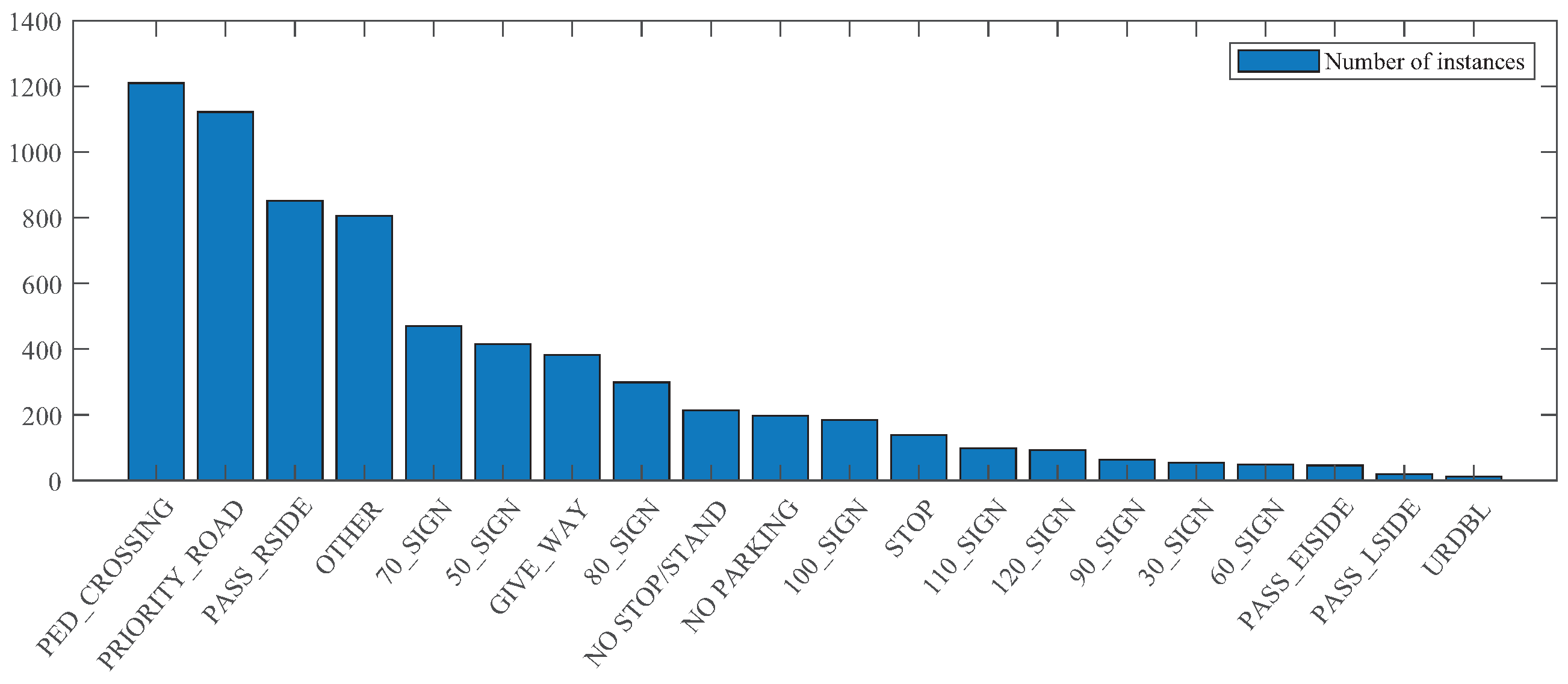 Electronics 12 00305 g008