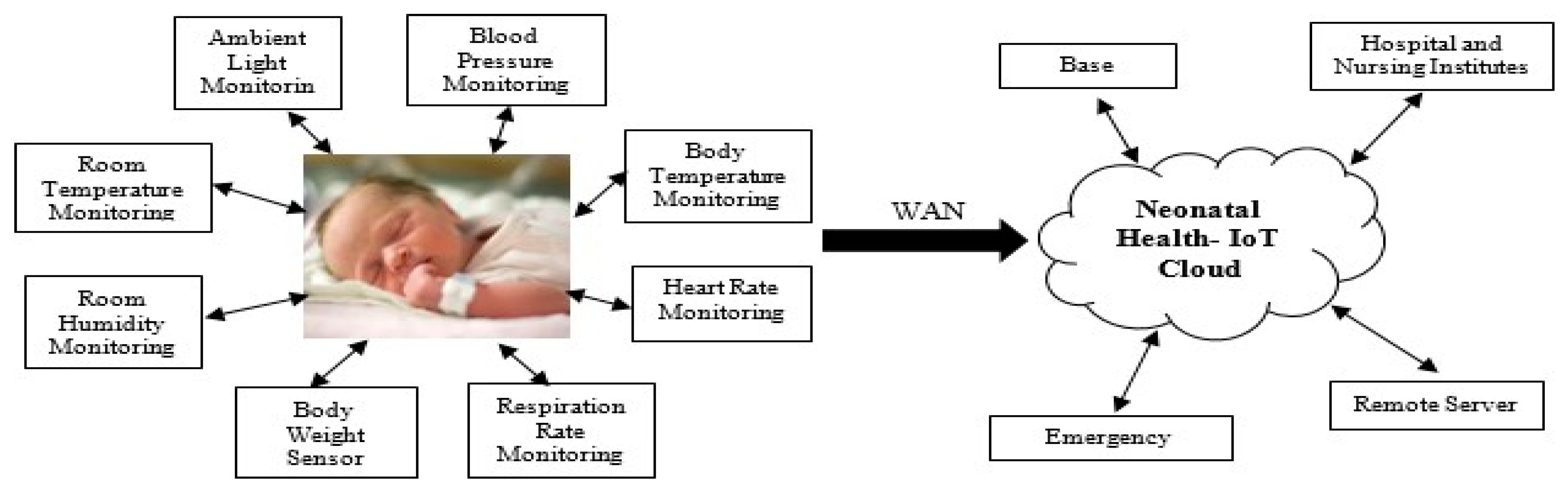 Electronics 12 00309 g001