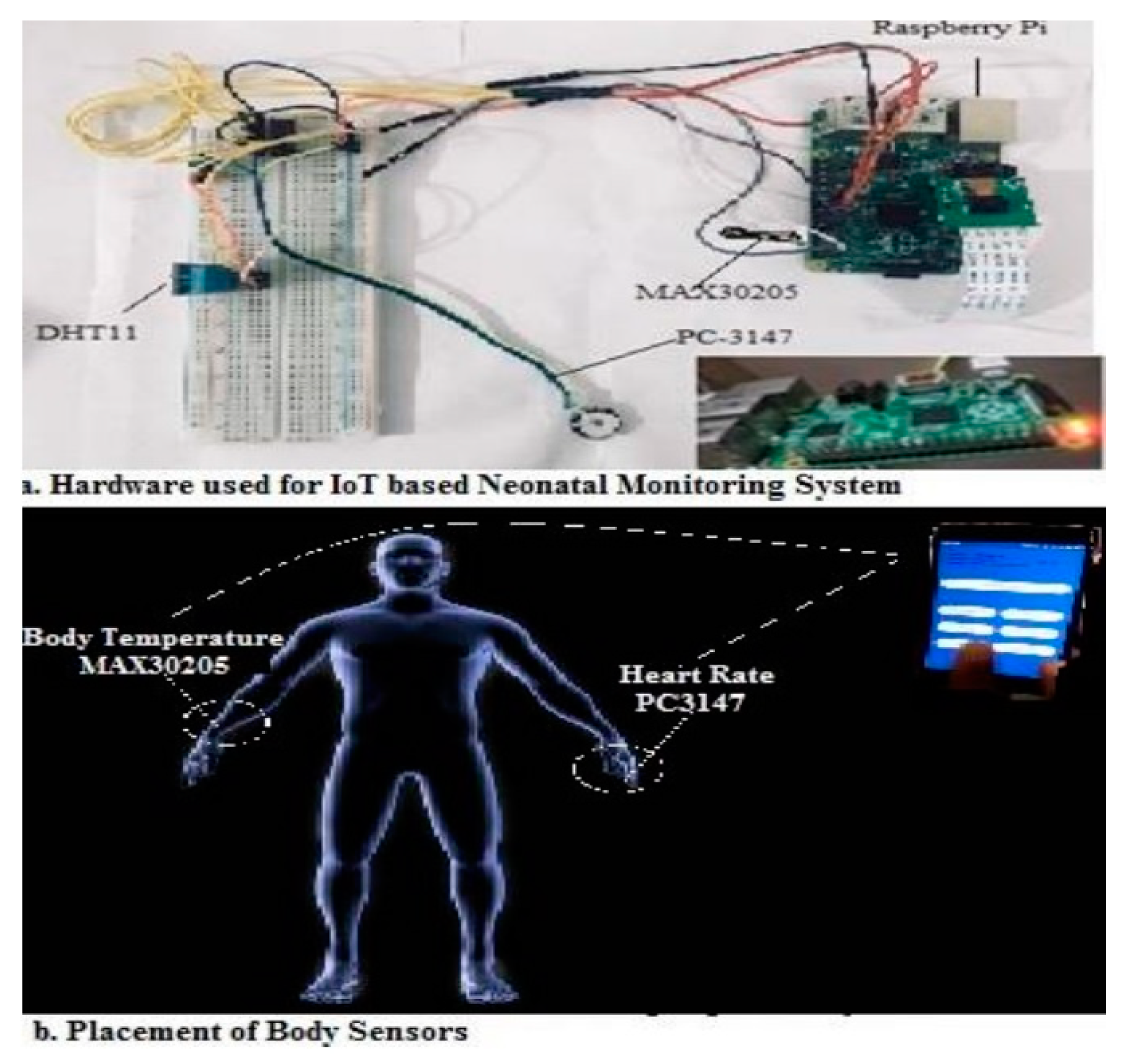 Electronics 12 00309 g005