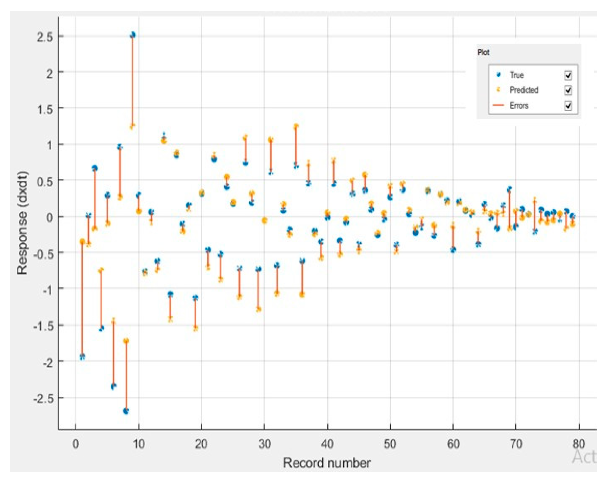Electronics 12 00309 g012