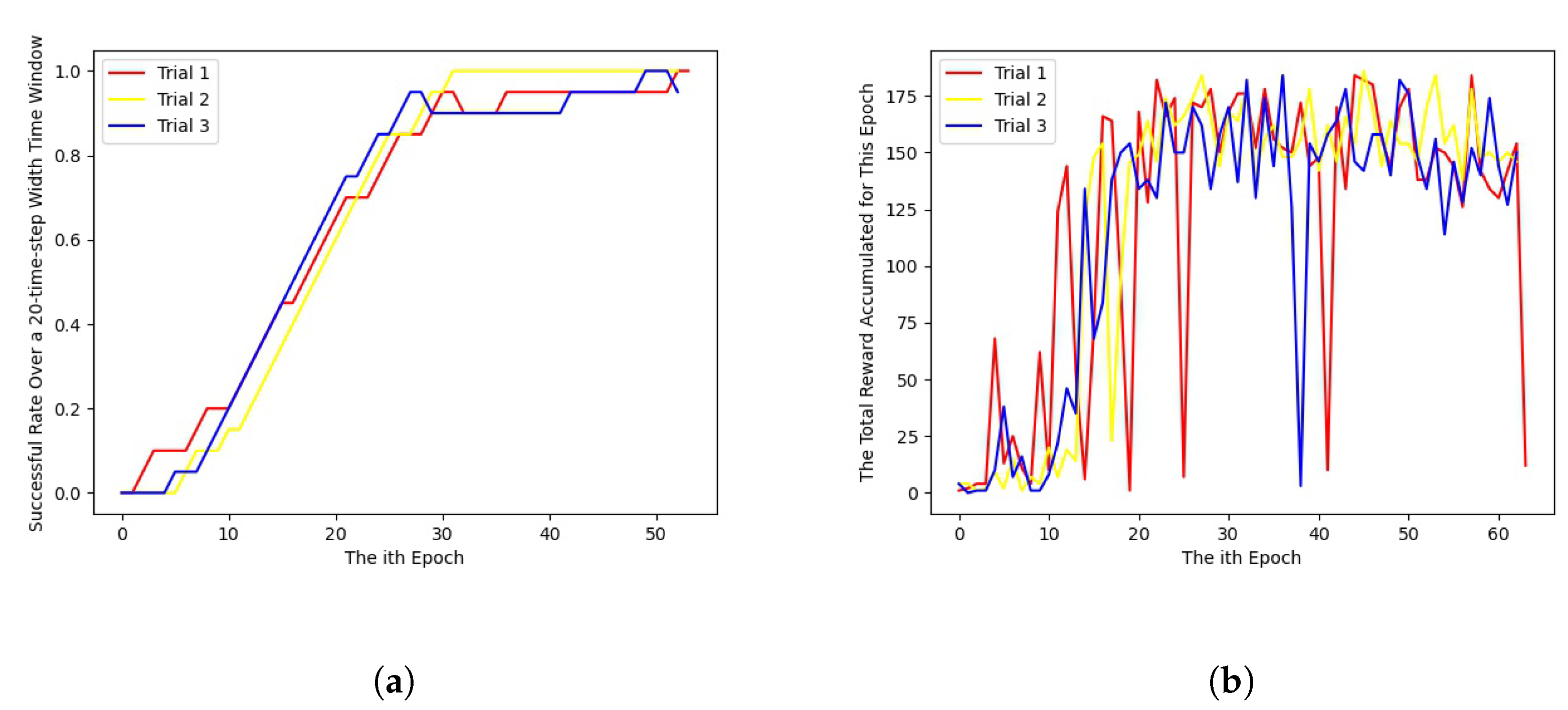 Electronics 12 00310 g006