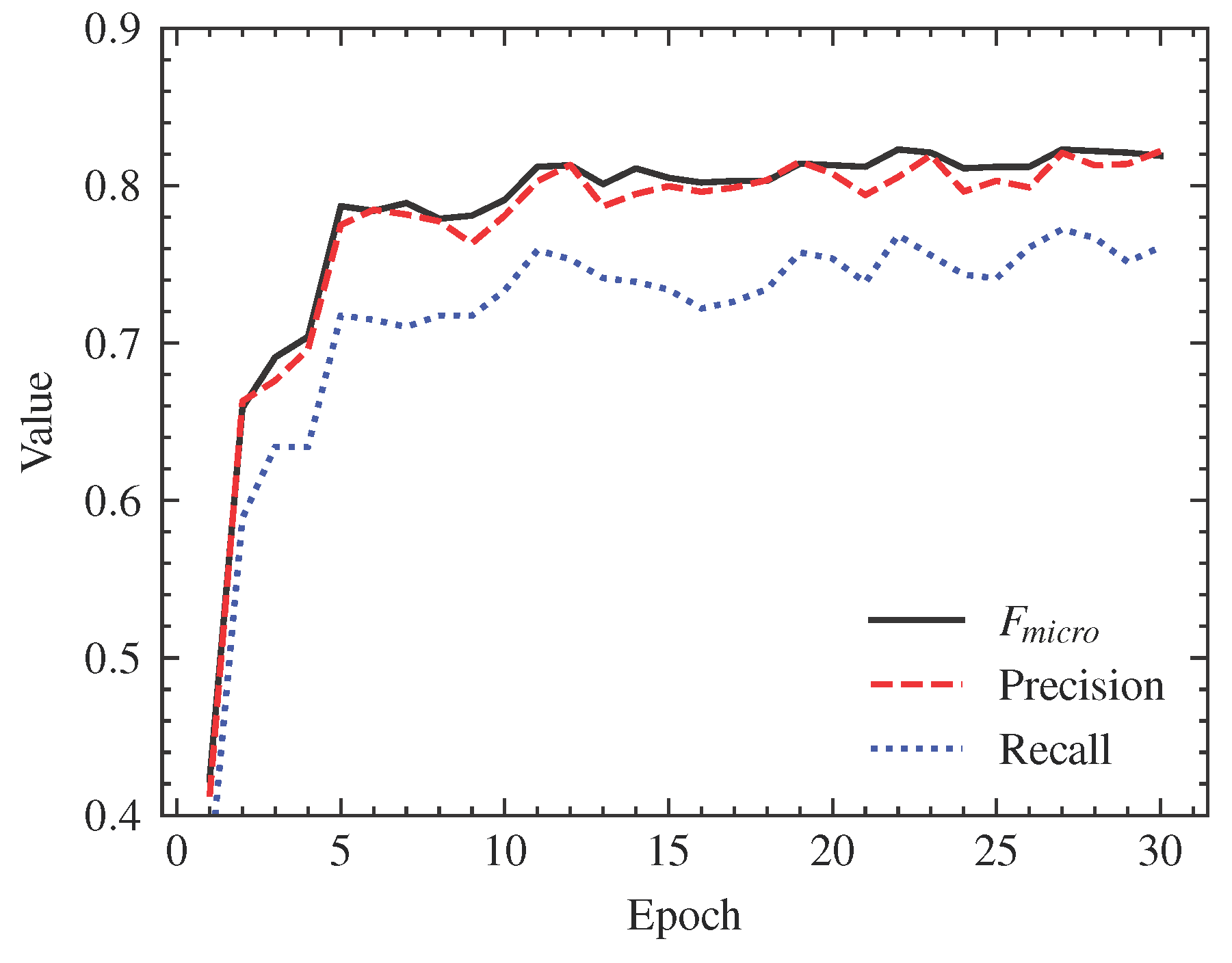 Electronics 12 00311 g004 Electronics 12 00311 g004