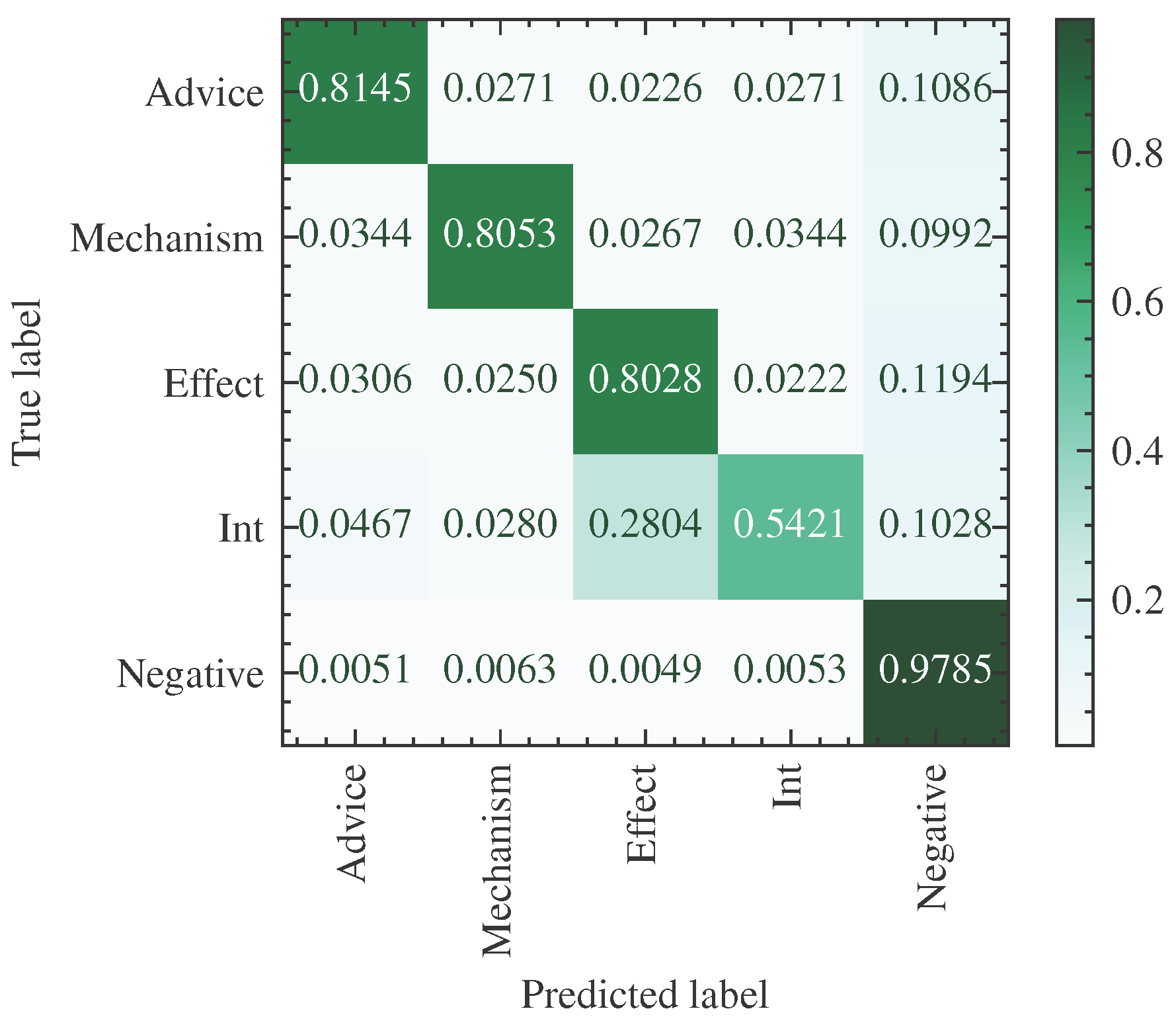 Electronics 12 00311 g005 Electronics 12 00311 g005