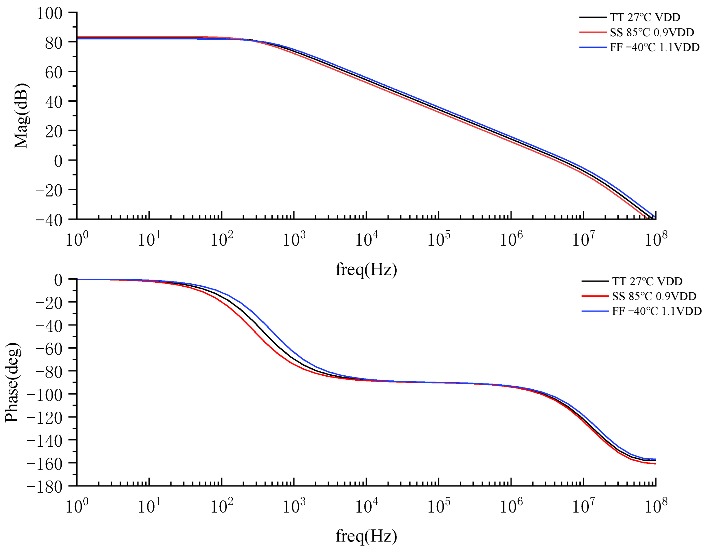 Electronics 12 00313 g010 Electronics 12 00313 g010
