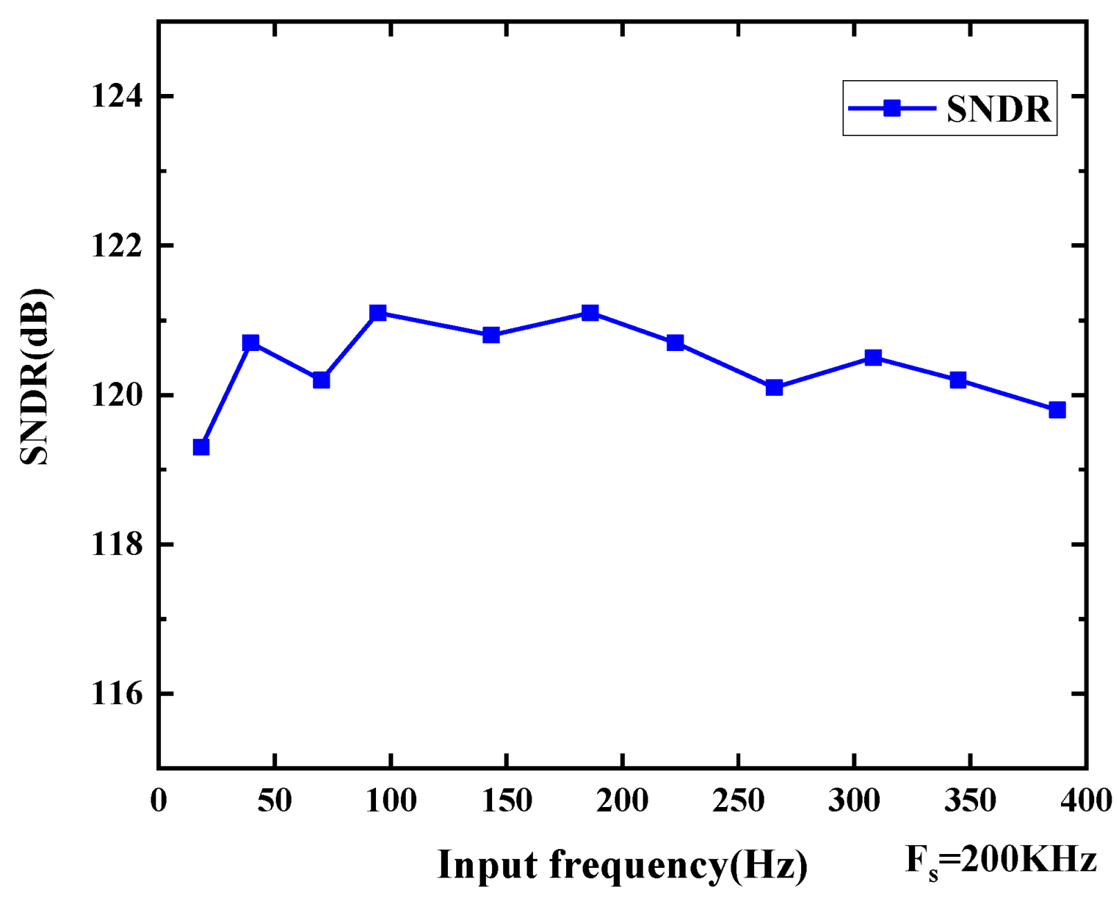 Electronics 12 00313 g015 Electronics 12 00313 g015