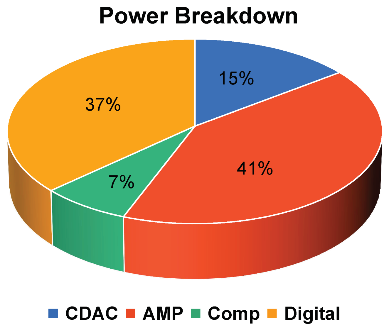 Electronics 12 00313 g017 Electronics 12 00313 g017