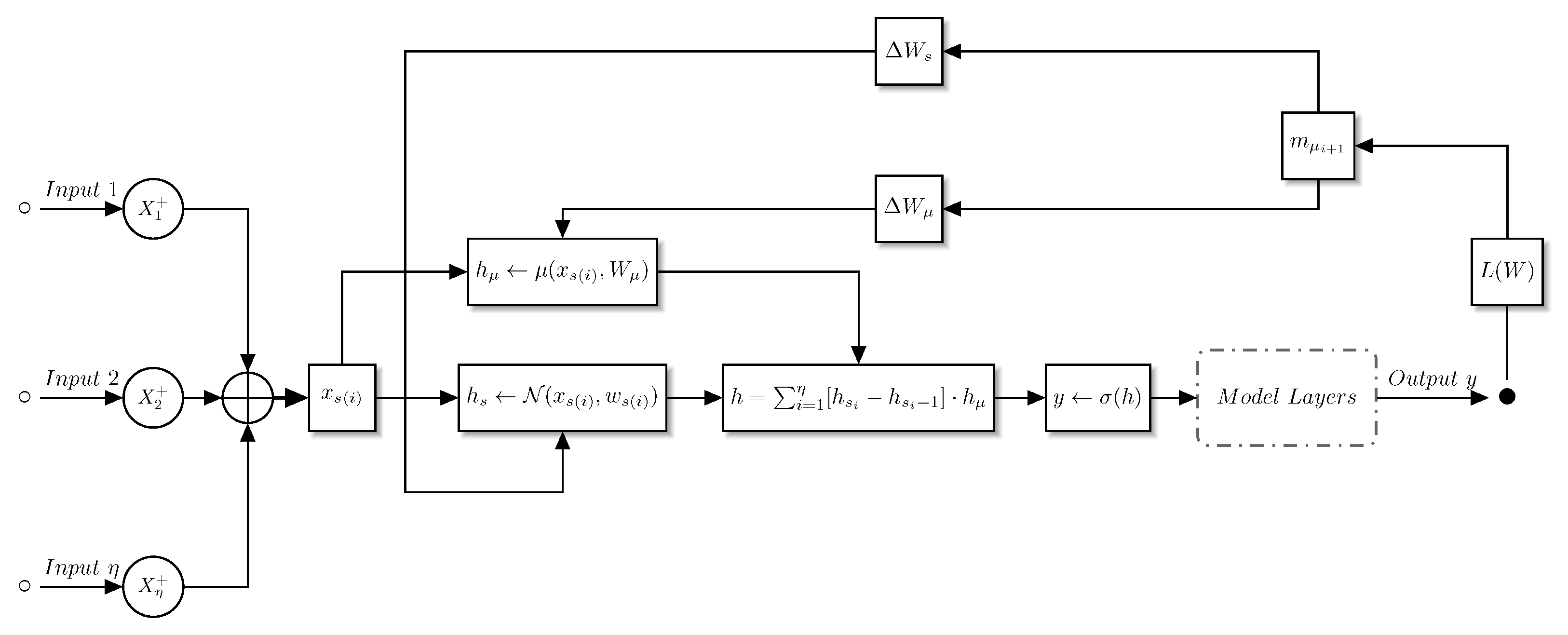 Electronics 12 00314 g002