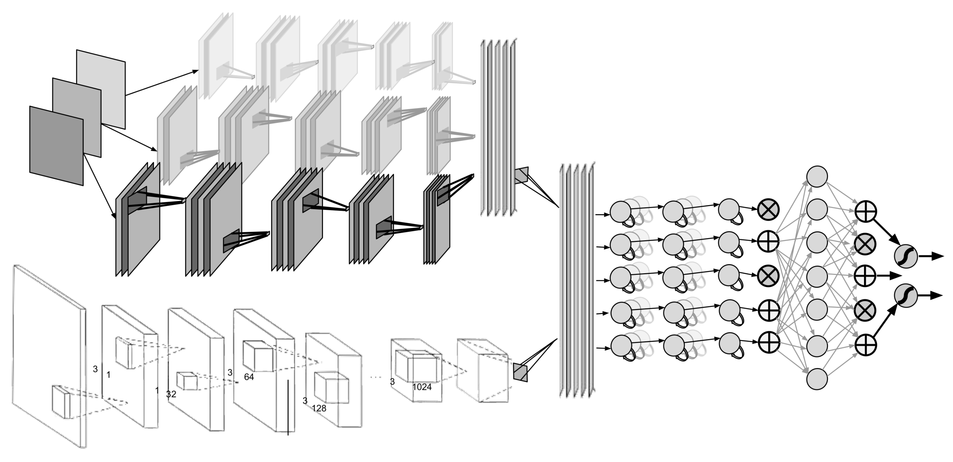 Electronics 12 00314 g005