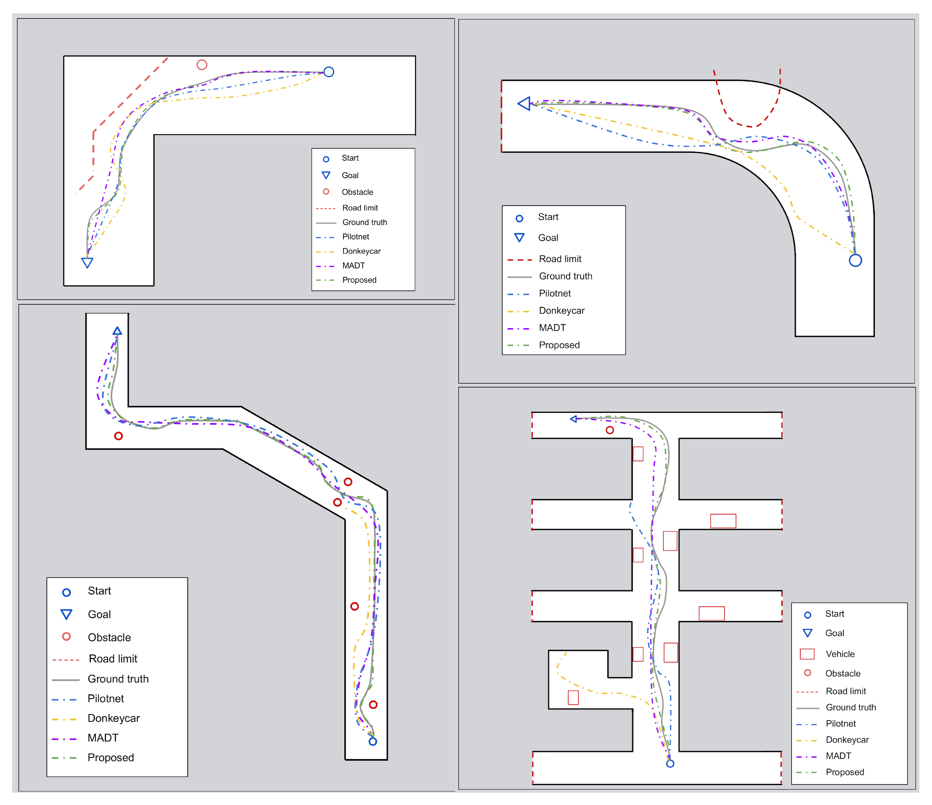 Electronics 12 00314 g008