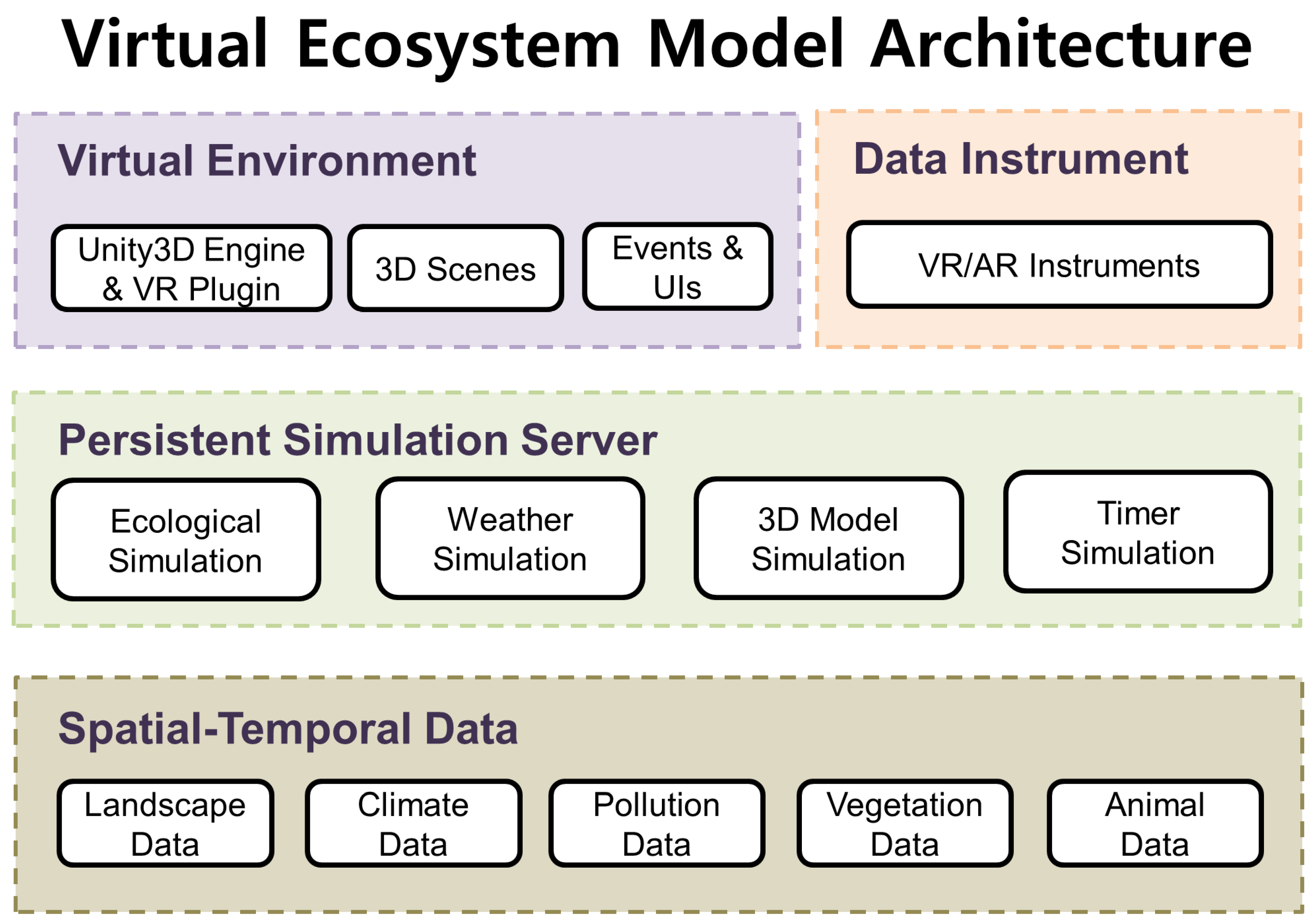 Electronics 12 00315 g001