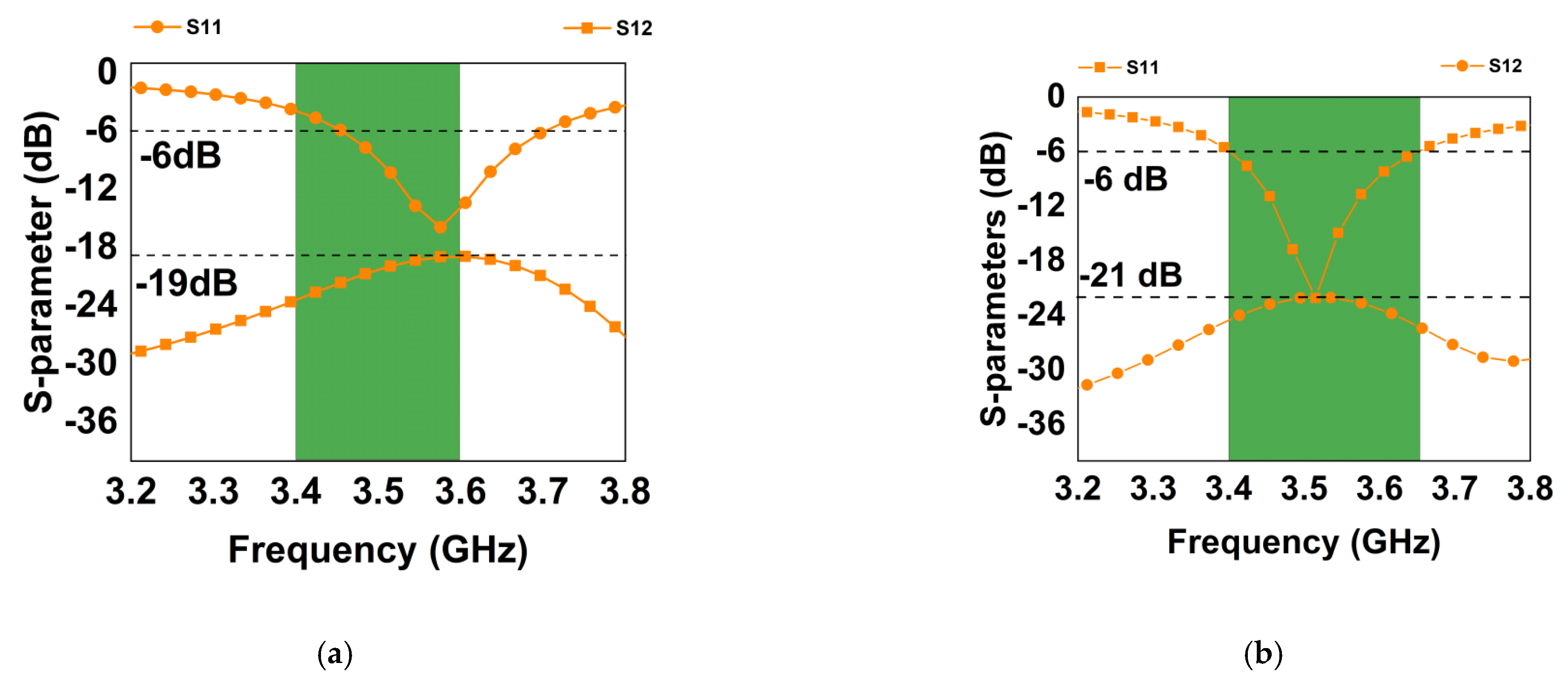 Electronics 12 00316 g004 Electronics 12 00316 g004
