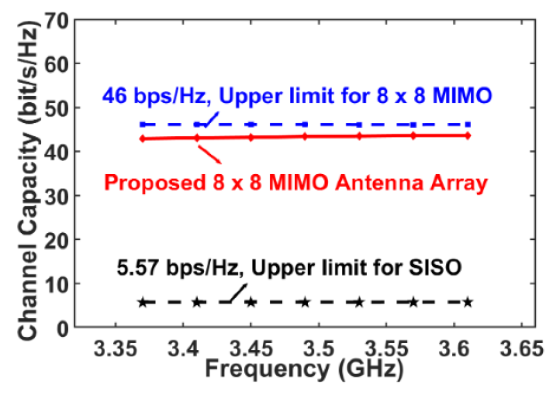 Electronics 12 00316 g009 Electronics 12 00316 g009