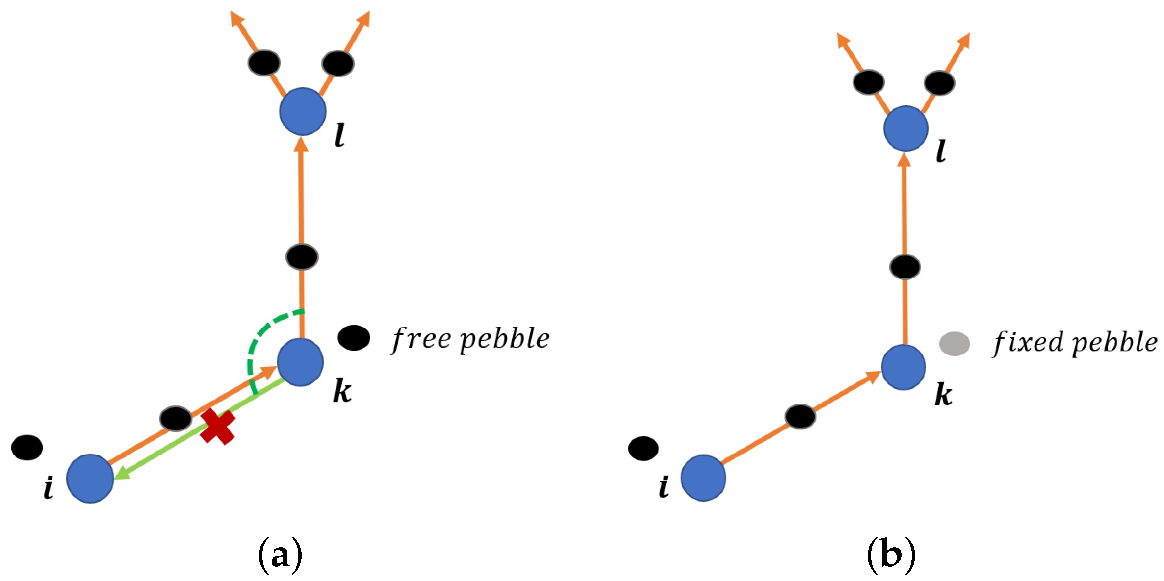 Electronics 12 00317 g002 Electronics 12 00317 g002