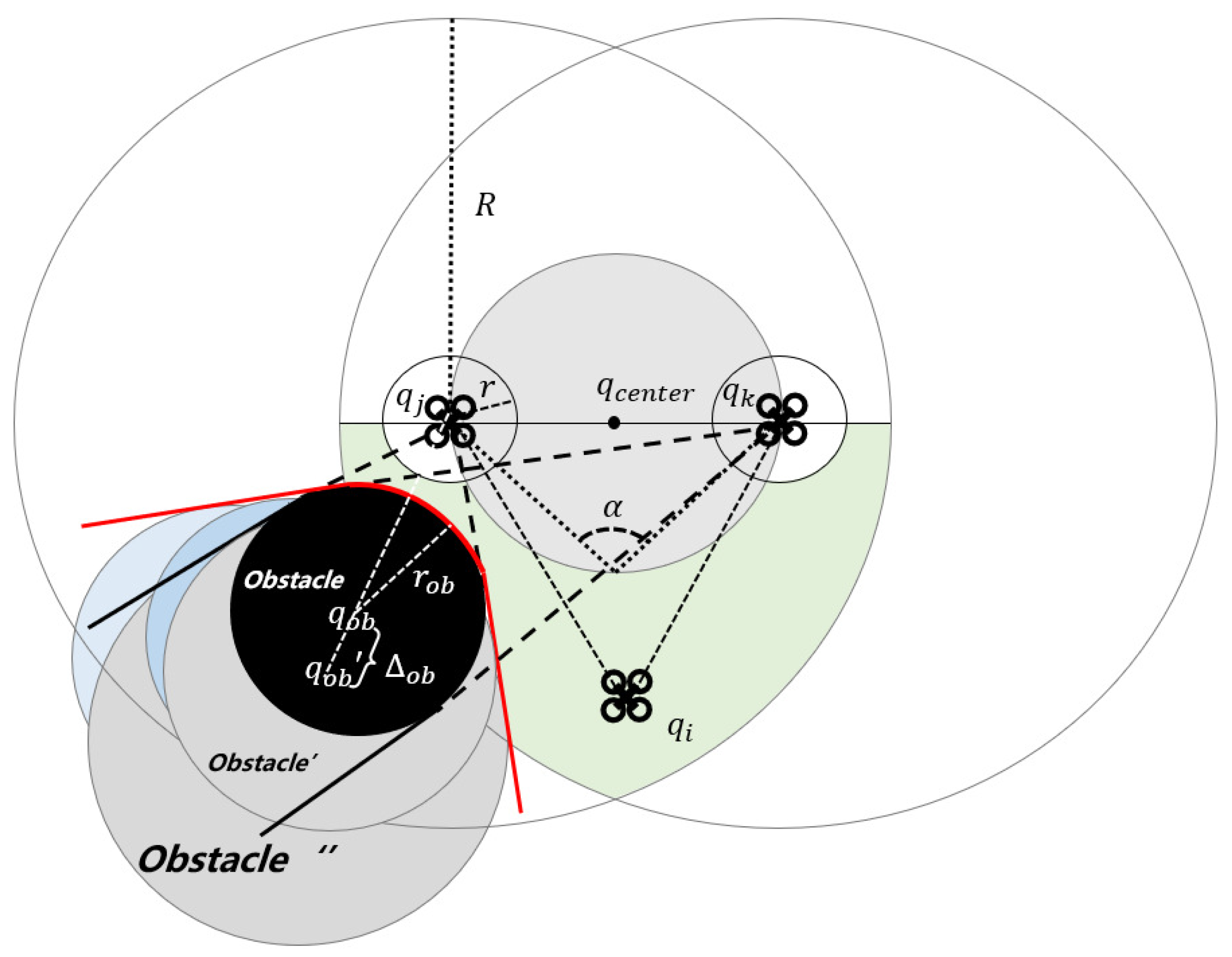 Electronics 12 00317 g003 Electronics 12 00317 g003