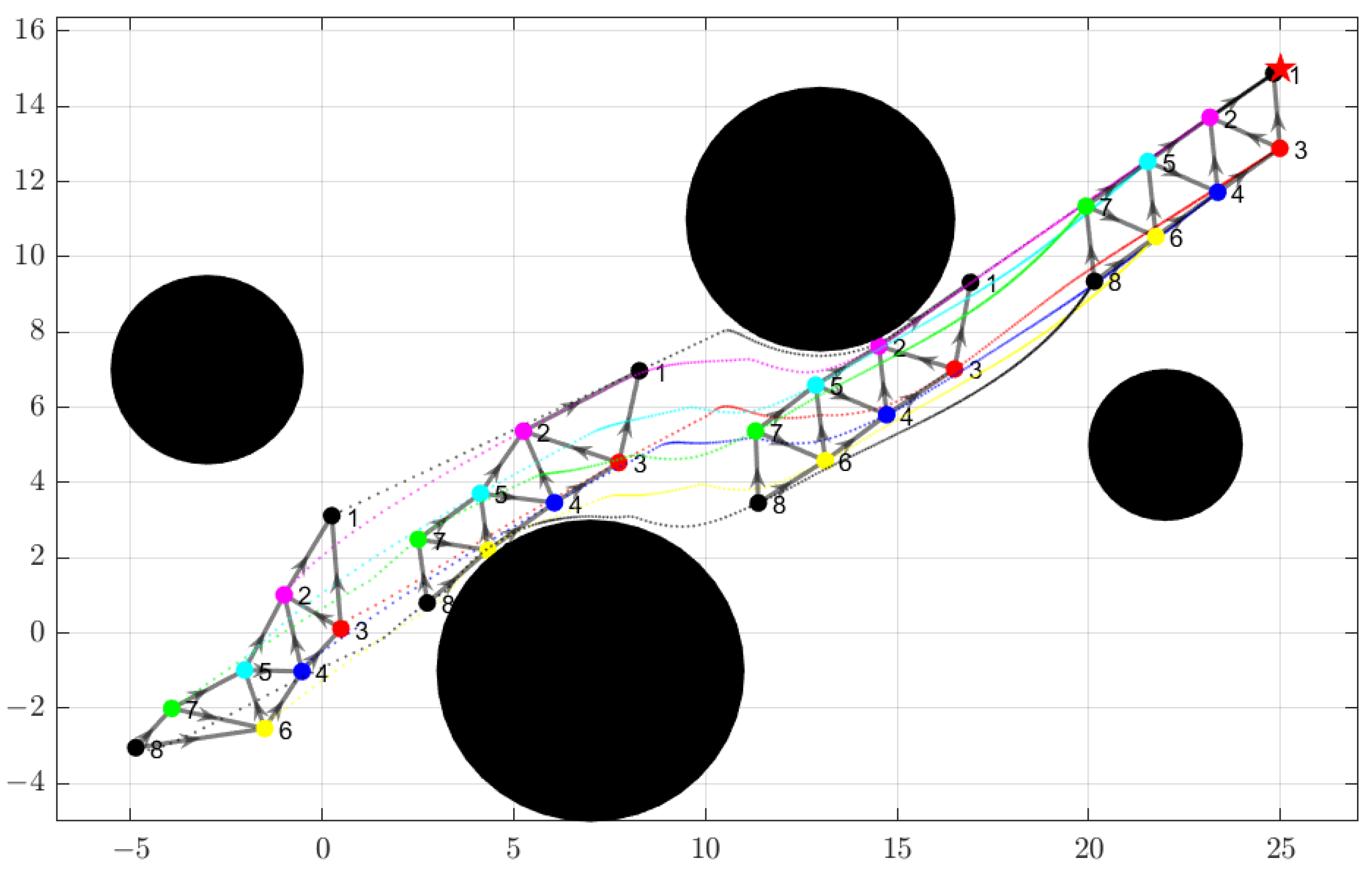 Electronics 12 00317 g008 Electronics 12 00317 g008