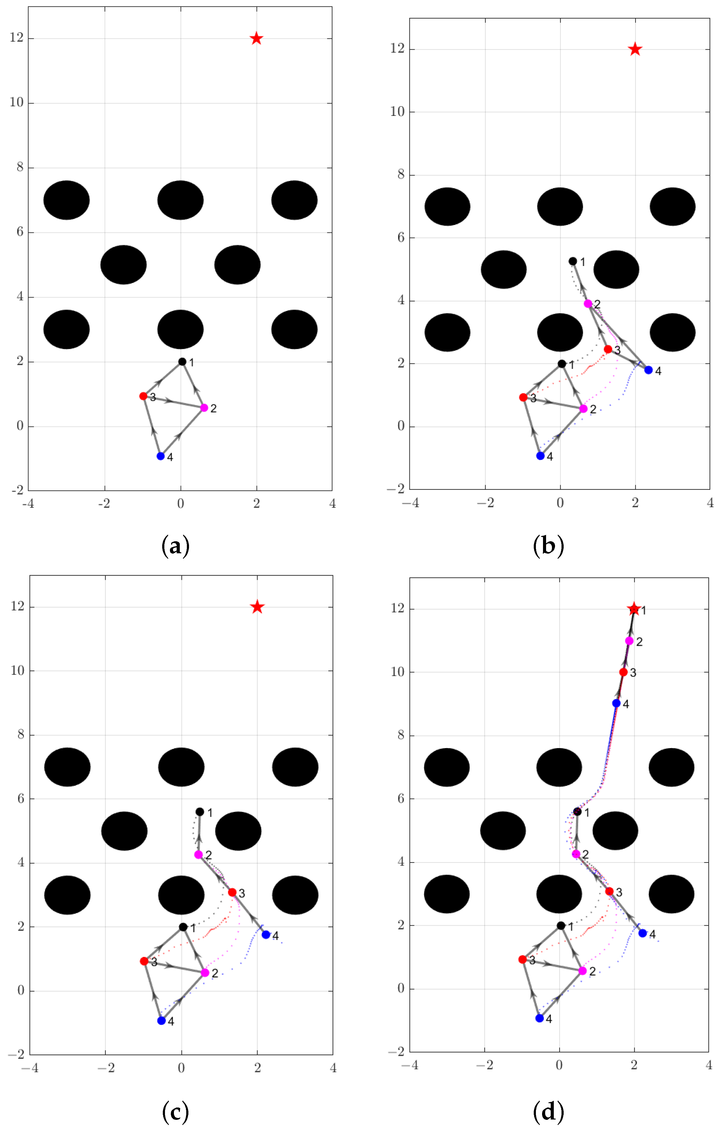 Electronics 12 00317 g010 Electronics 12 00317 g010