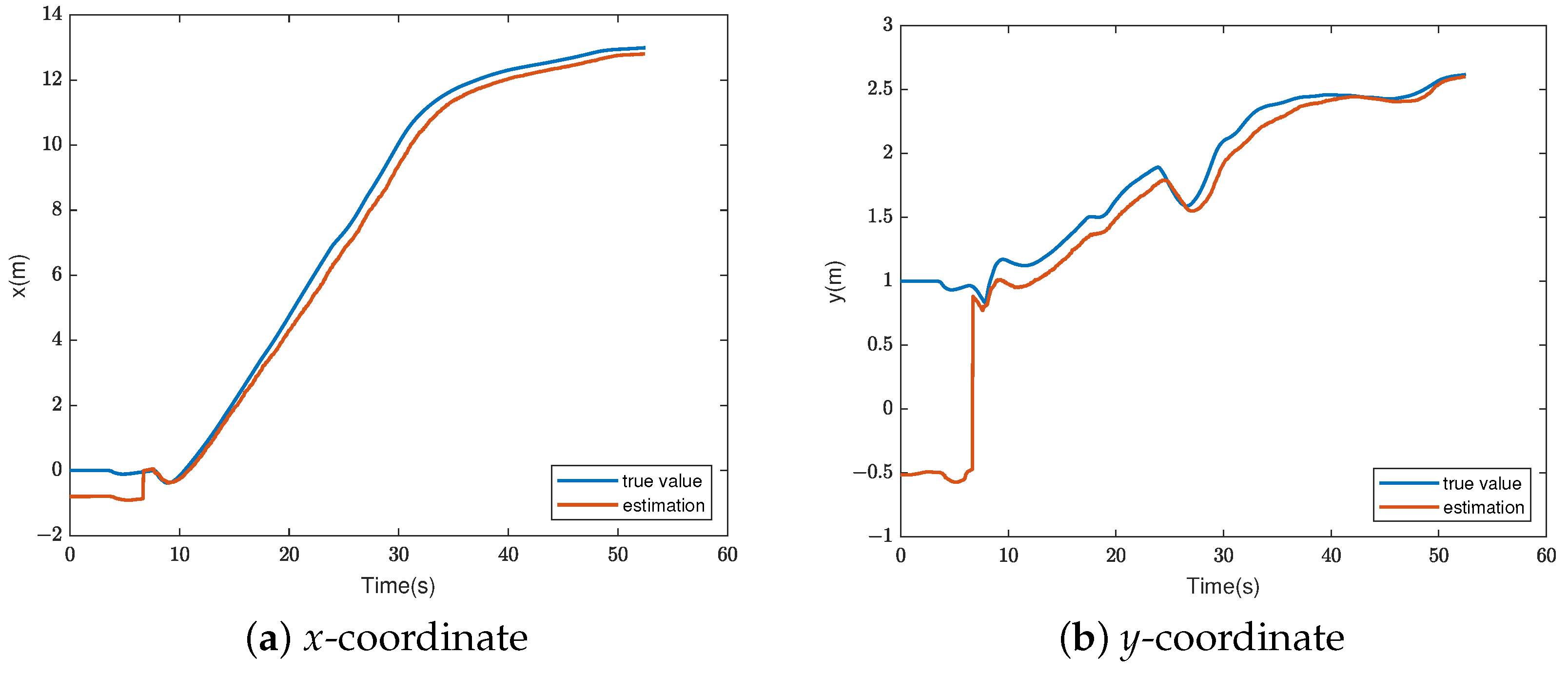 Electronics 12 00317 g012 Electronics 12 00317 g012