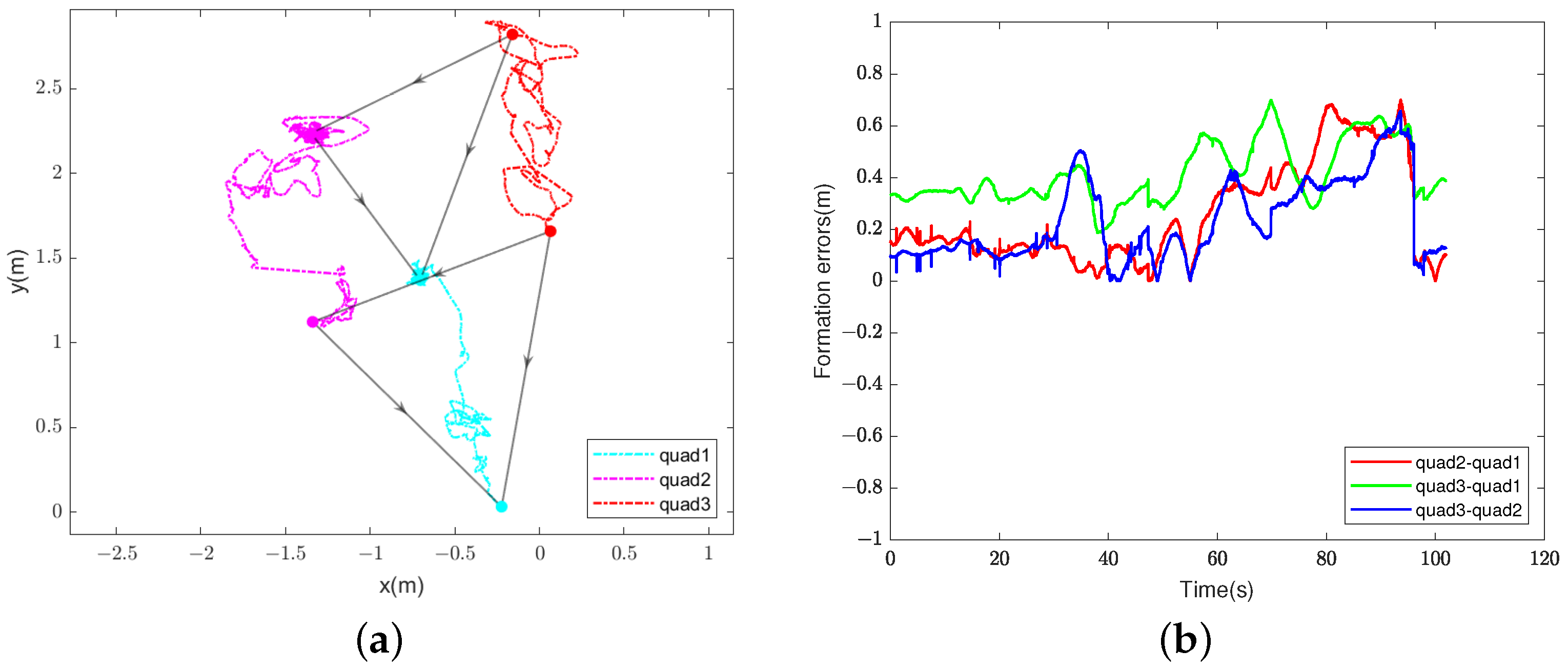 Electronics 12 00317 g017 Electronics 12 00317 g017