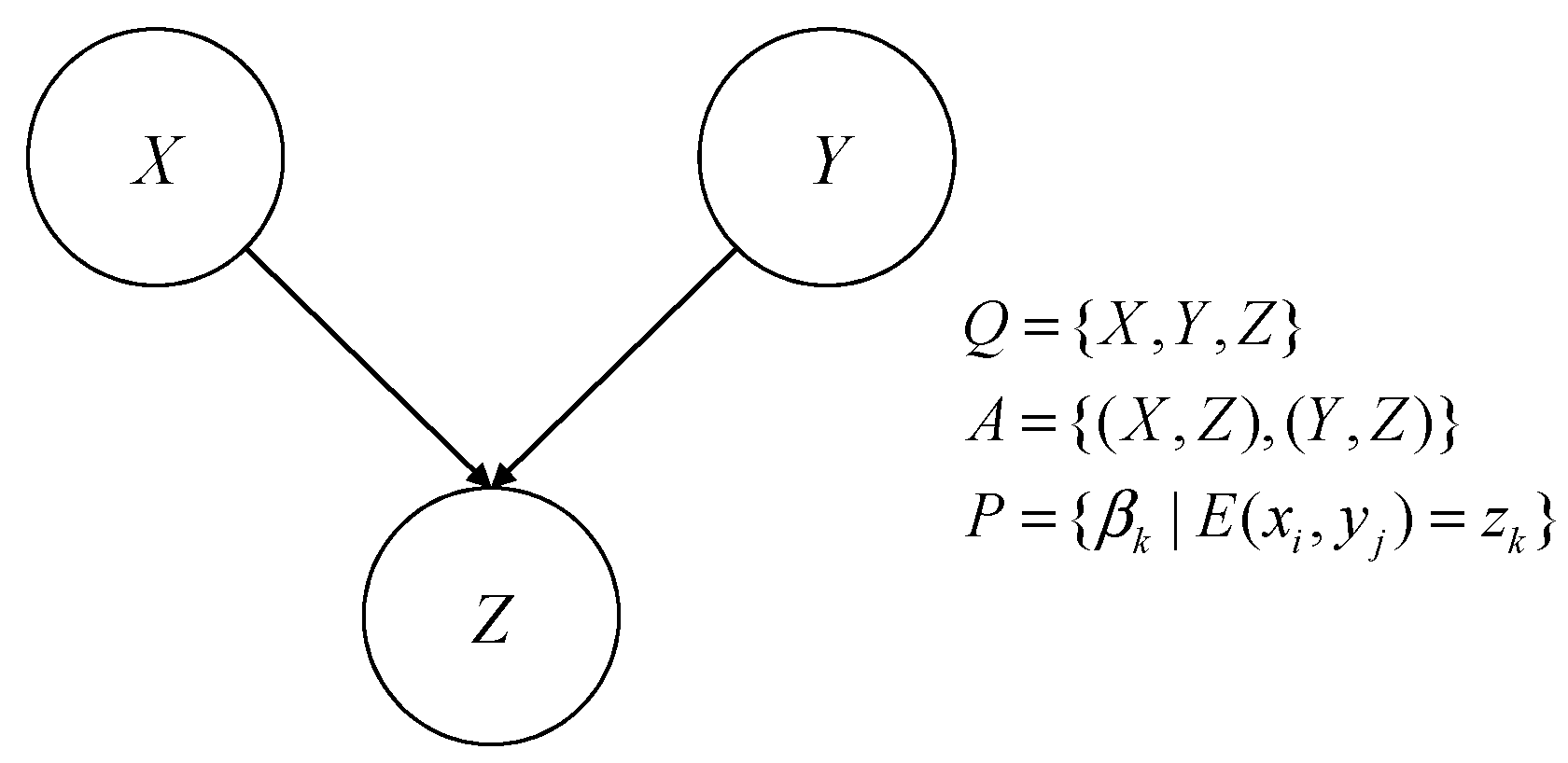 Electronics 12 00318 g001 Electronics 12 00318 g001