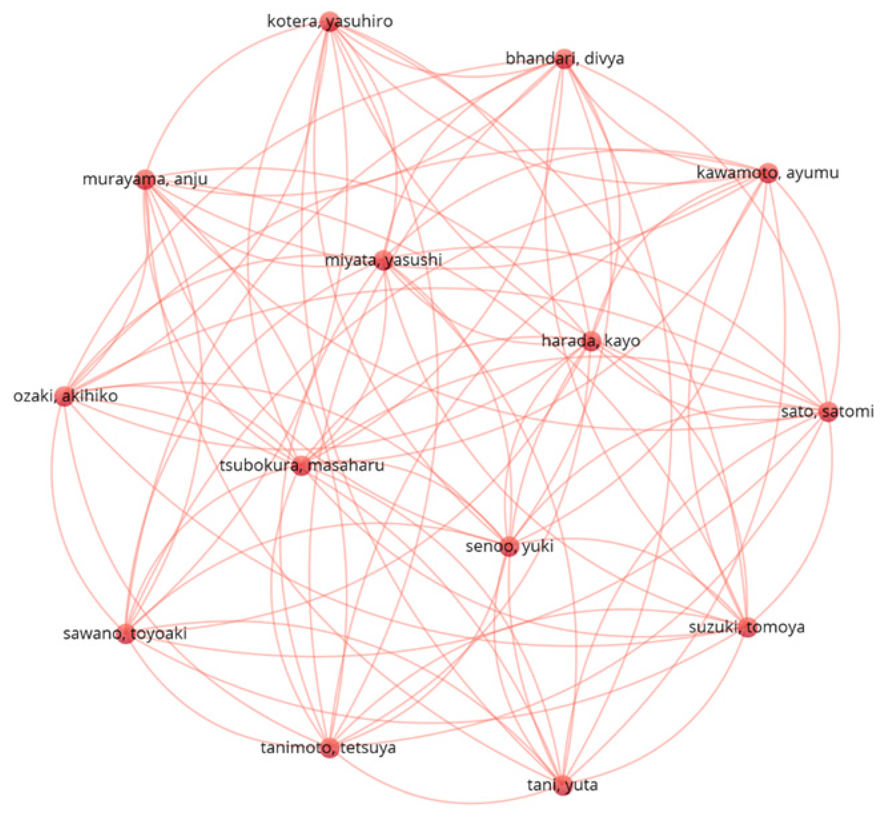 Electronics 12 00319 g002 Electronics 12 00319 g002