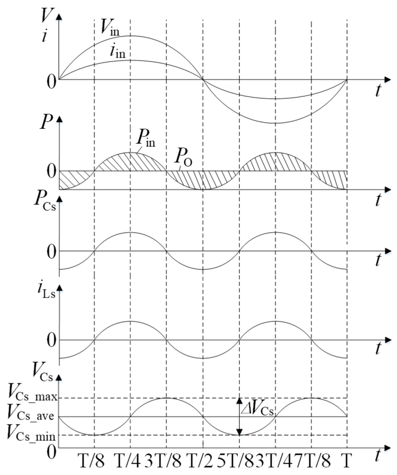 Electronics 12 00321 g008 Electronics 12 00321 g008