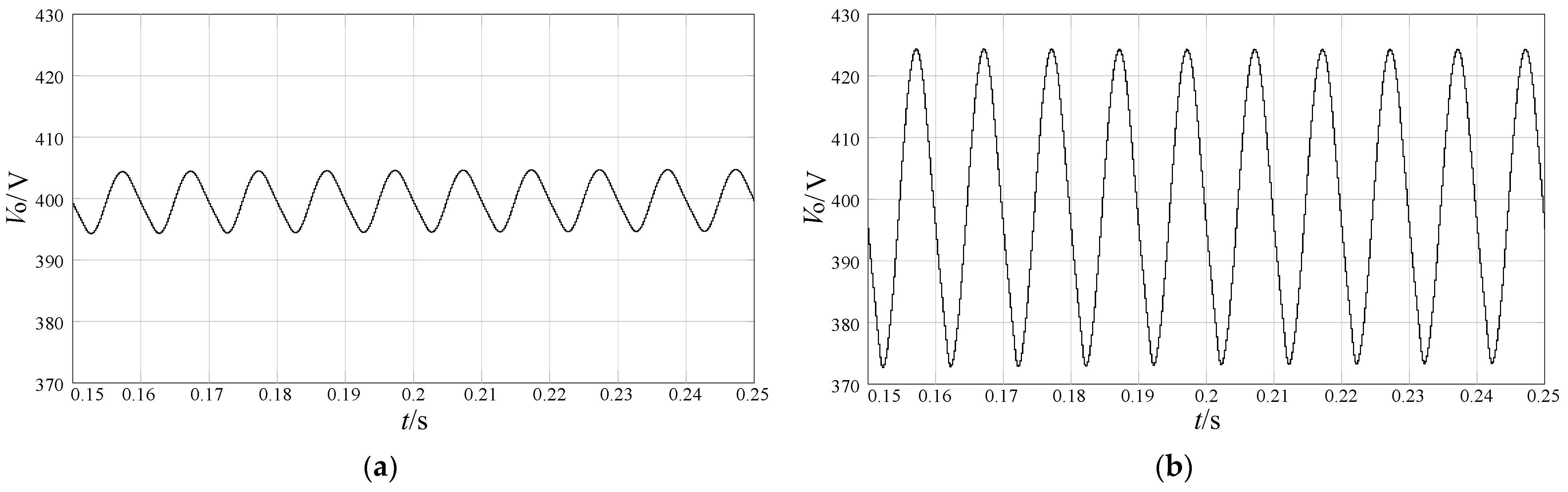 Electronics 12 00321 g011 Electronics 12 00321 g011