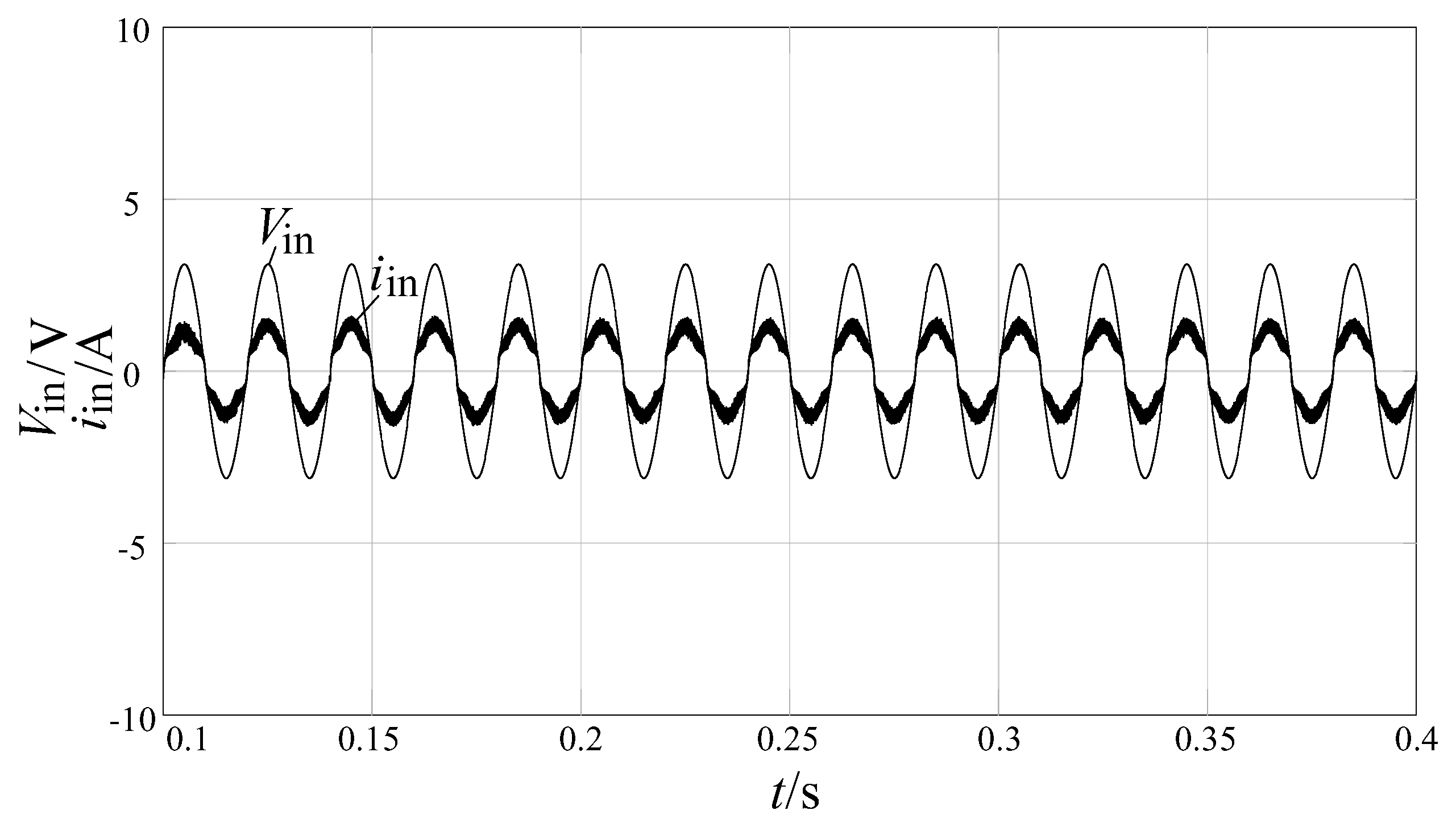 Electronics 12 00321 g012 Electronics 12 00321 g012