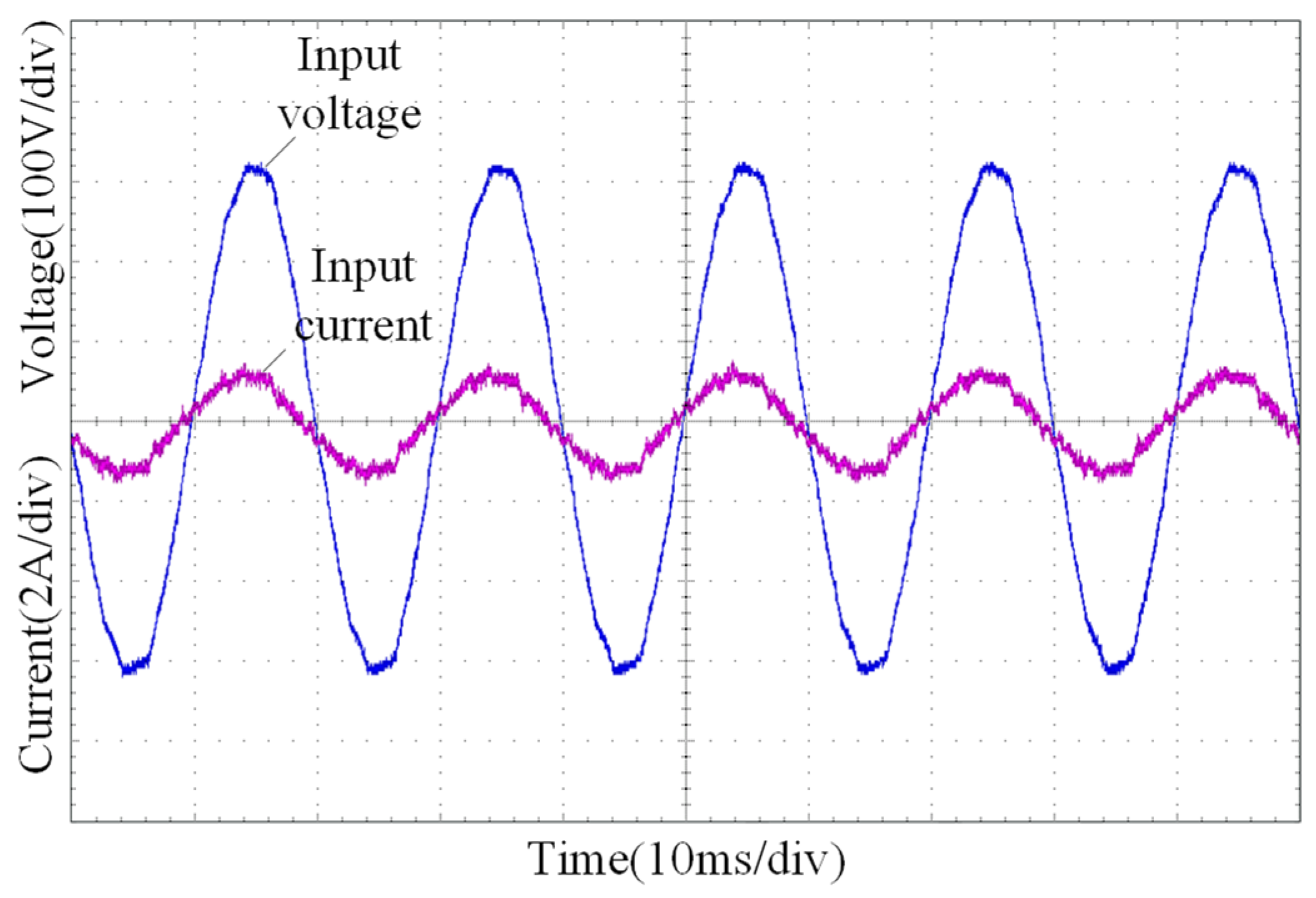 Electronics 12 00321 g018 Electronics 12 00321 g018