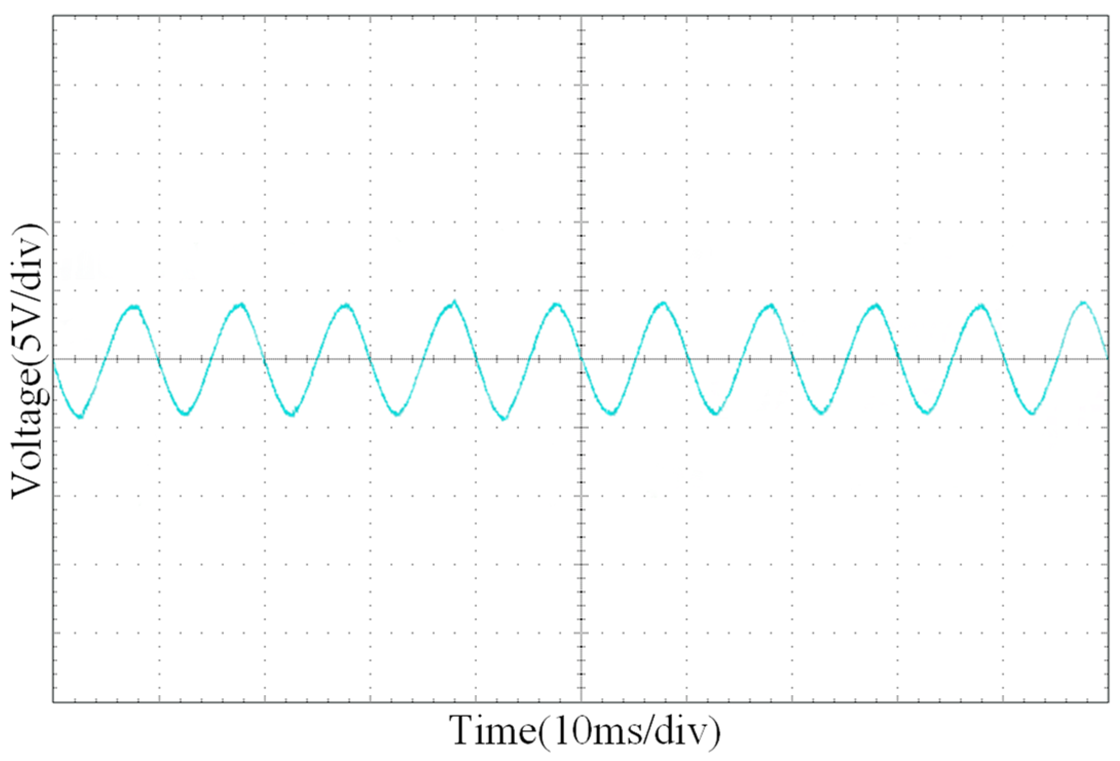 Electronics 12 00321 g020 Electronics 12 00321 g020