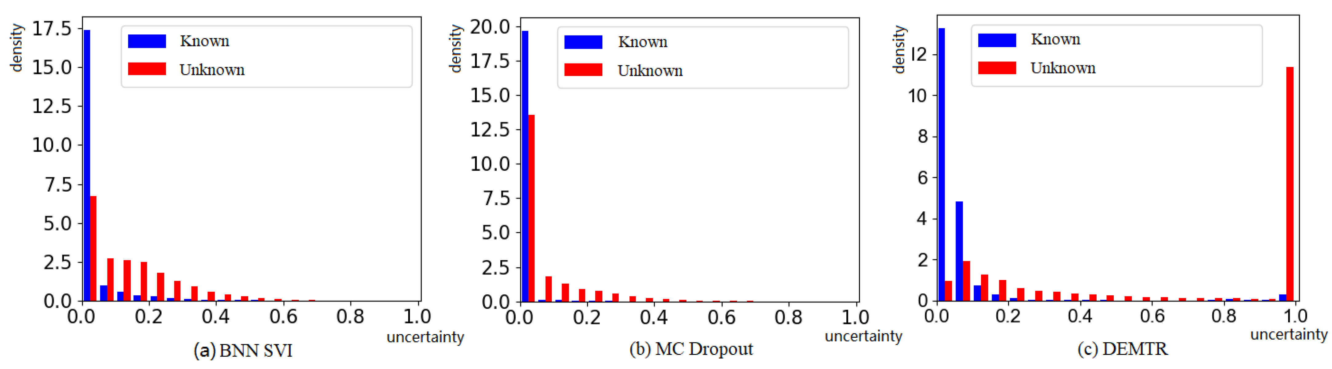 Electronics 12 00323 g004 Electronics 12 00323 g004