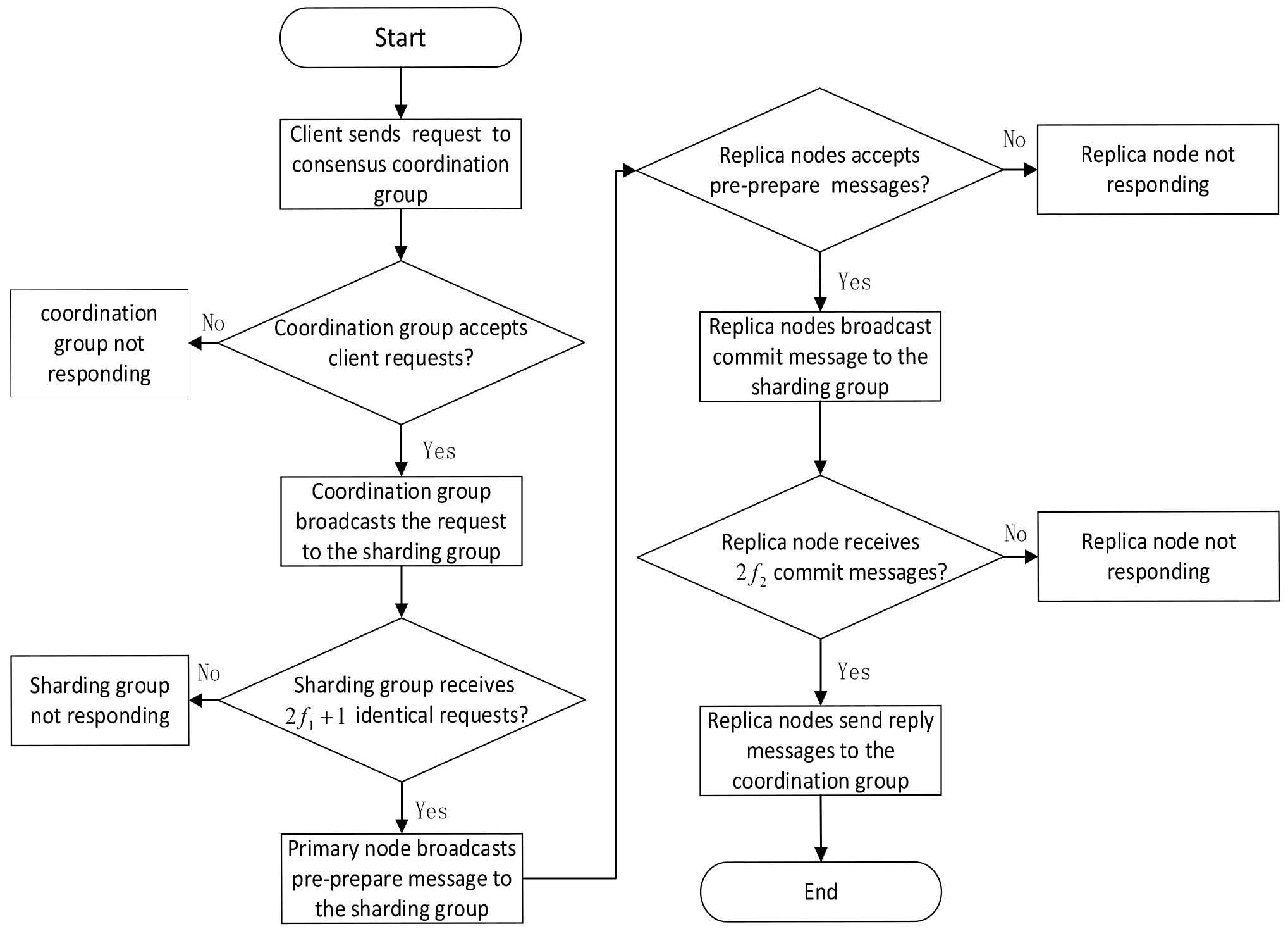 Electronics 12 00325 g003
