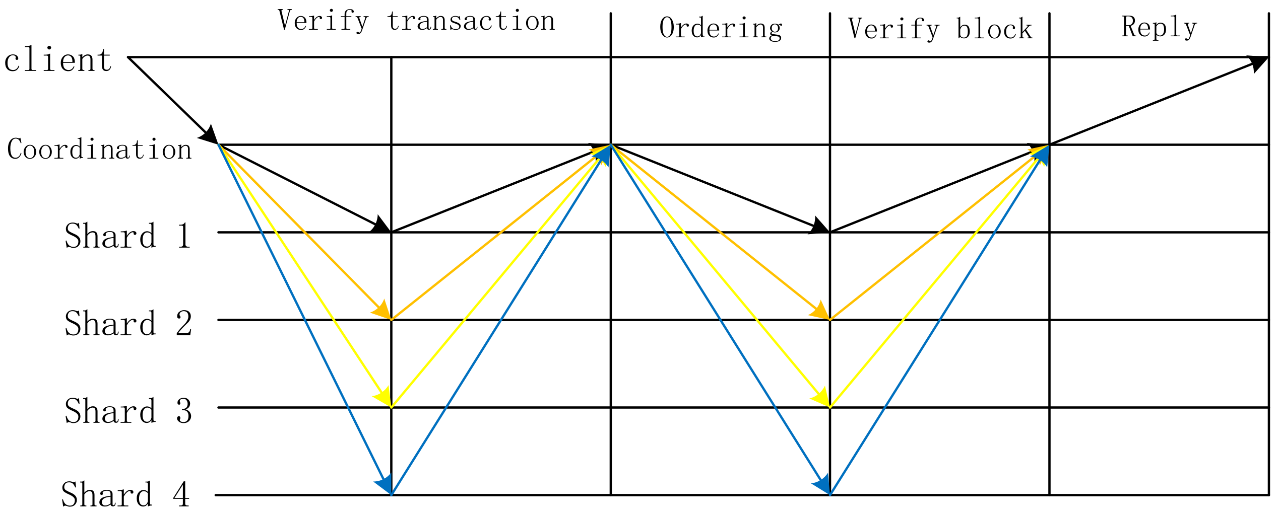 Electronics 12 00325 g005