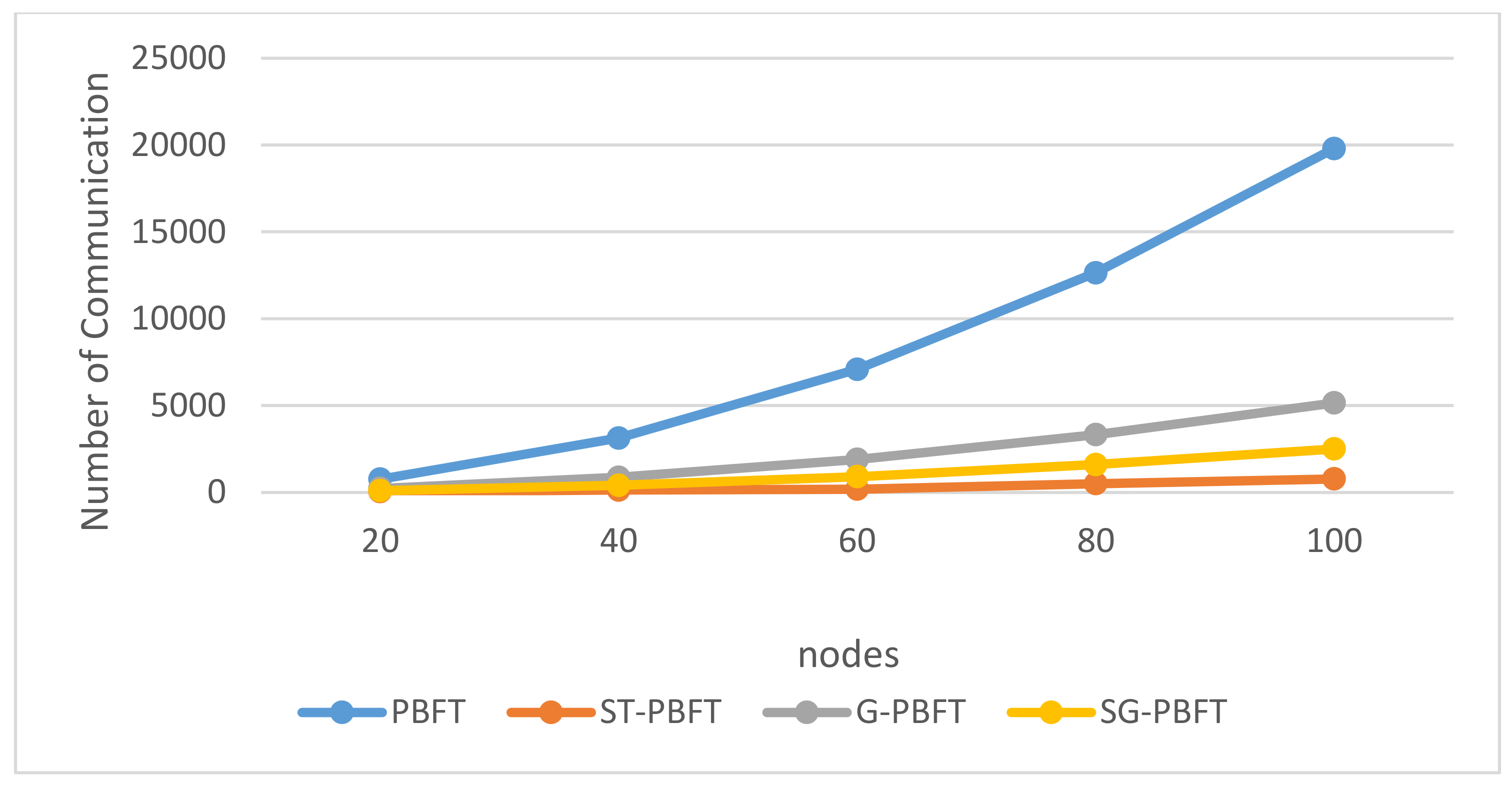 Electronics 12 00325 g010