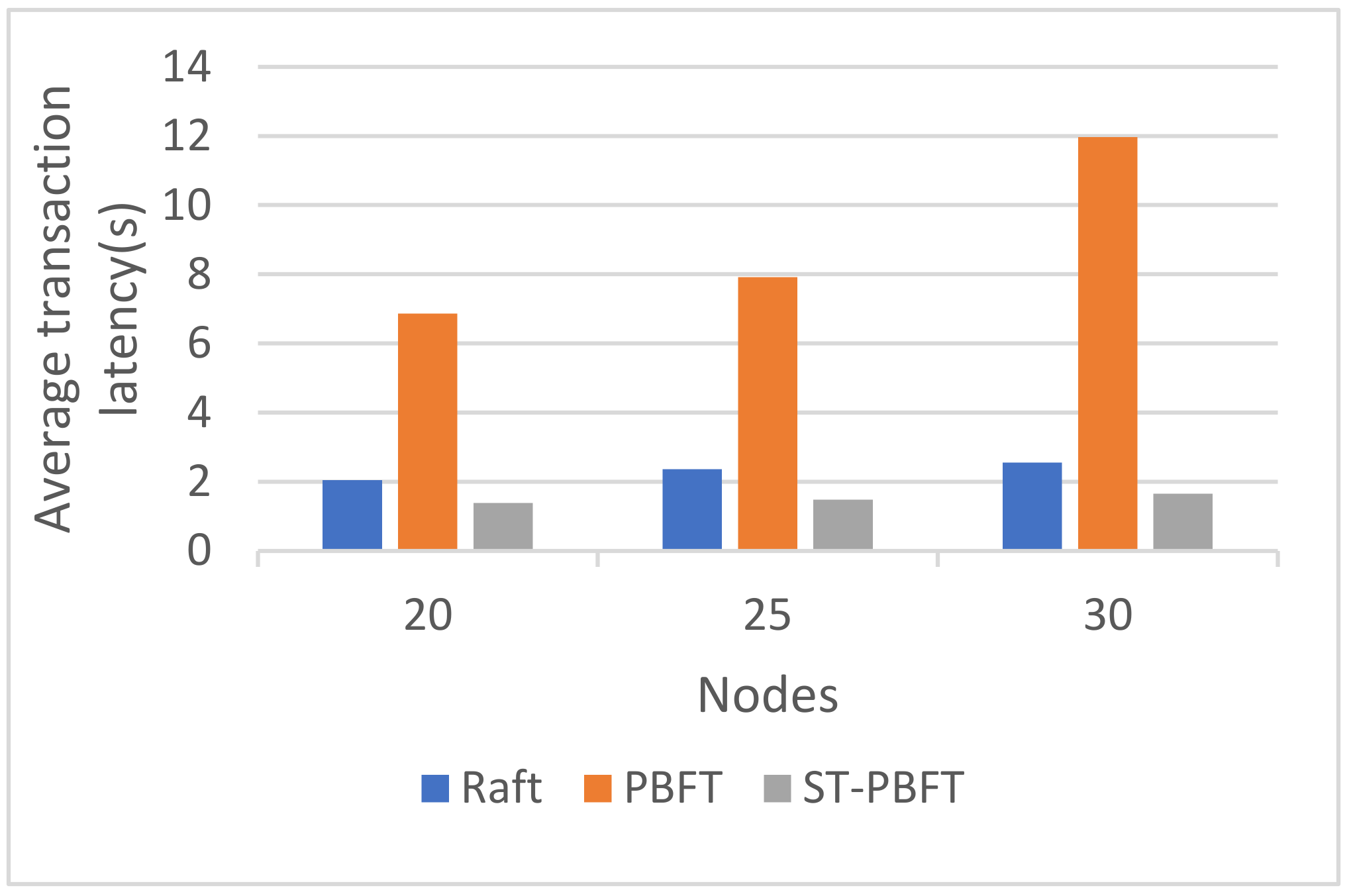 Electronics 12 00325 g012