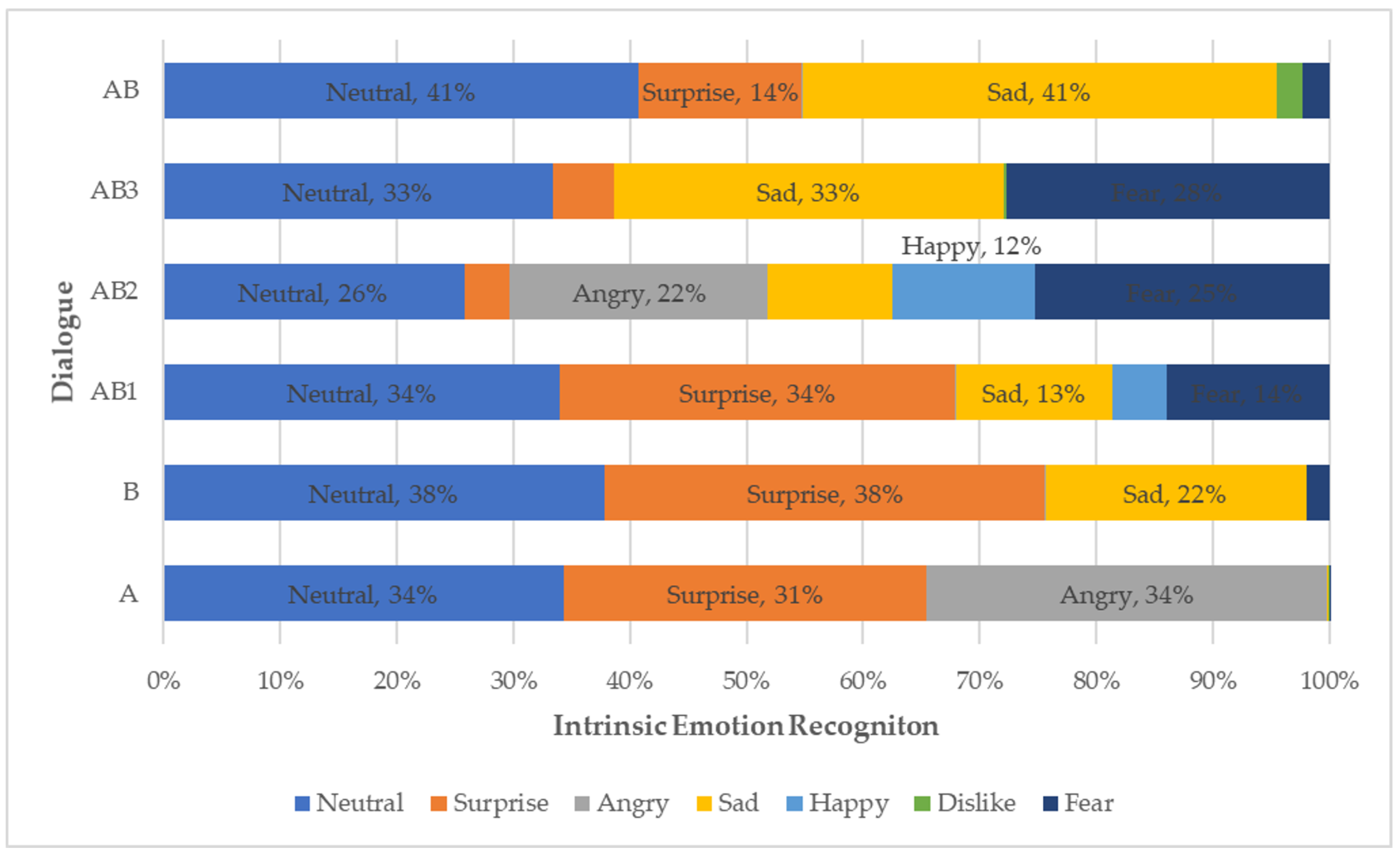Electronics 12 00326 g002
