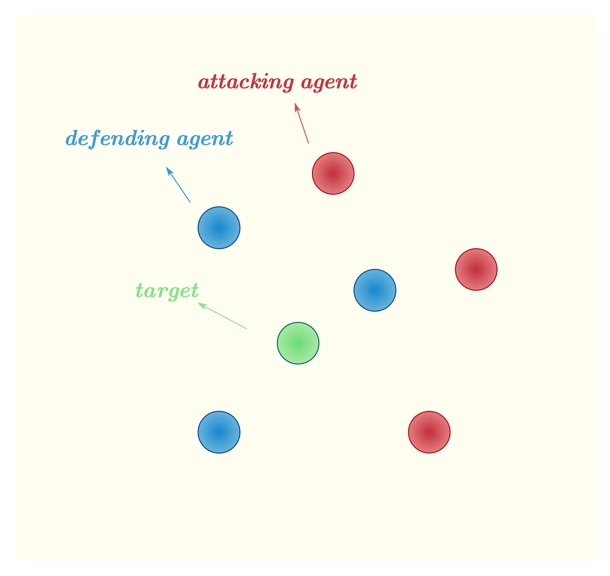 Electronics 12 00327 g001 Electronics 12 00327 g001