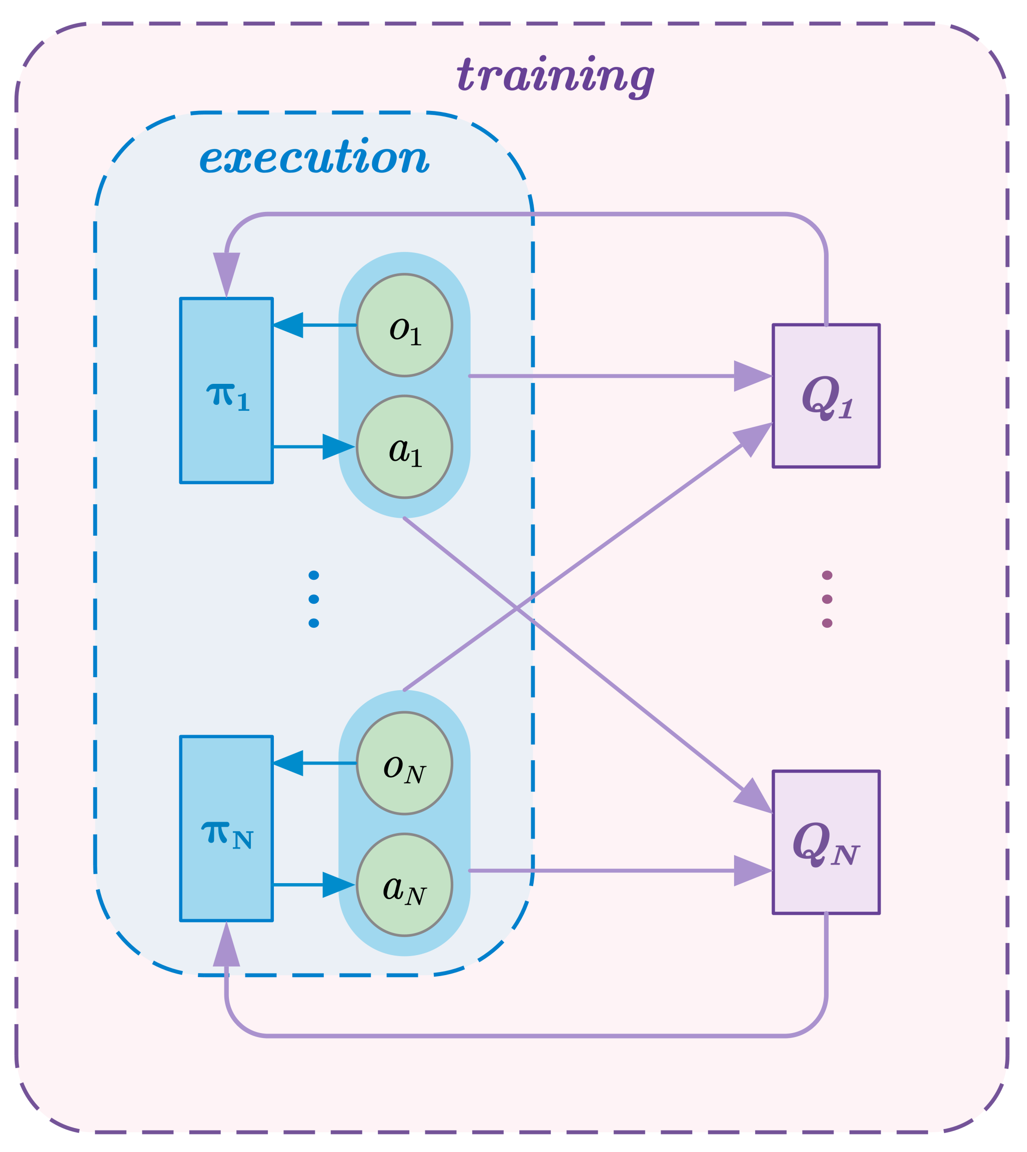 Electronics 12 00327 g002 Electronics 12 00327 g002