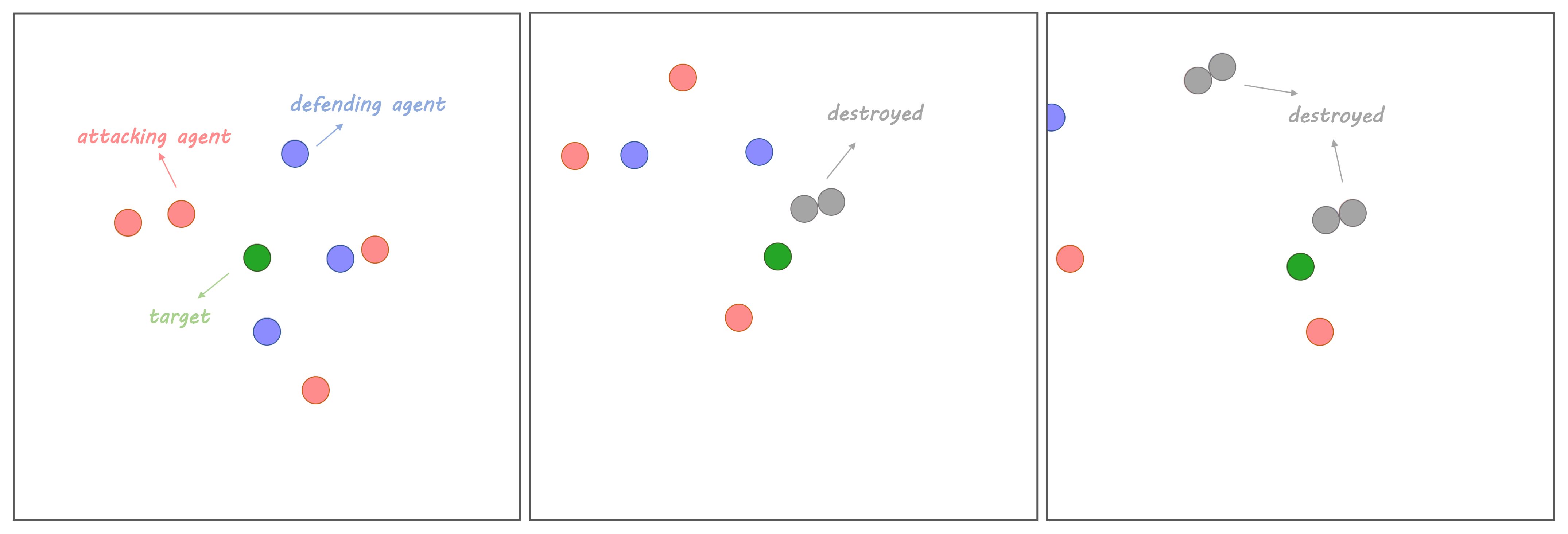 Electronics 12 00327 g005 Electronics 12 00327 g005