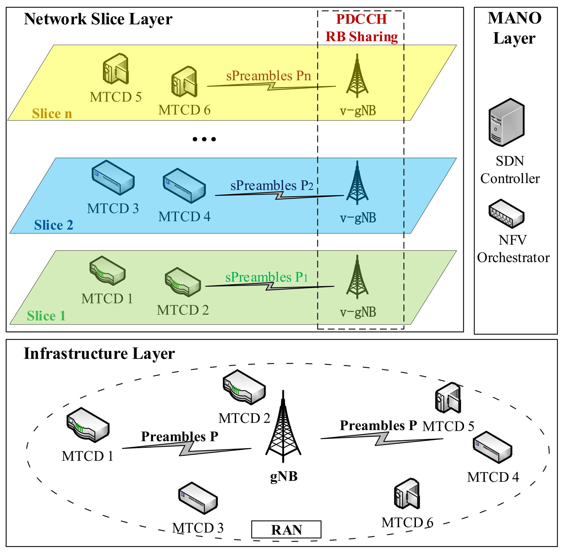 Electronics 12 00329 g001 Electronics 12 00329 g001