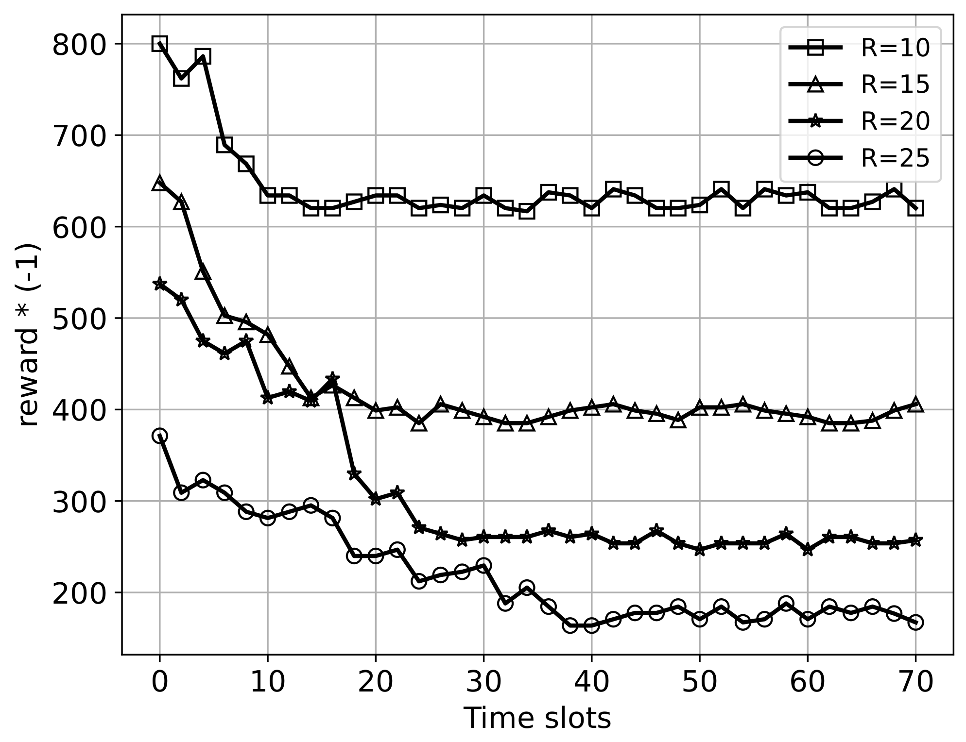 Electronics 12 00329 g004 Electronics 12 00329 g004