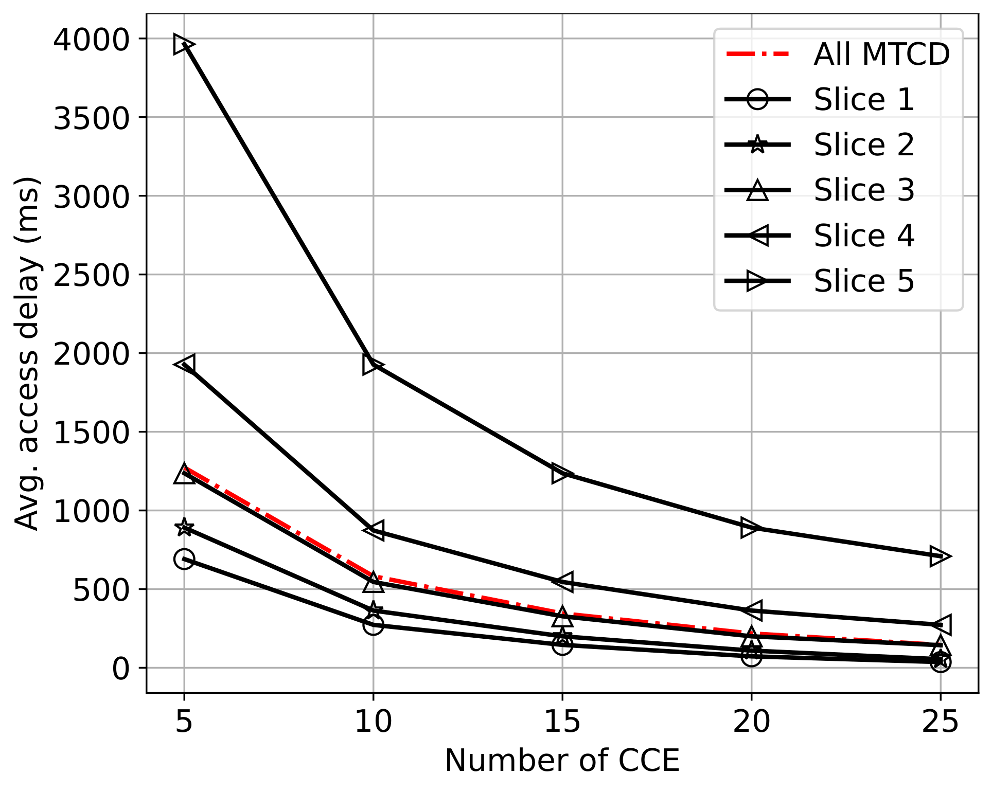 Electronics 12 00329 g005 Electronics 12 00329 g005
