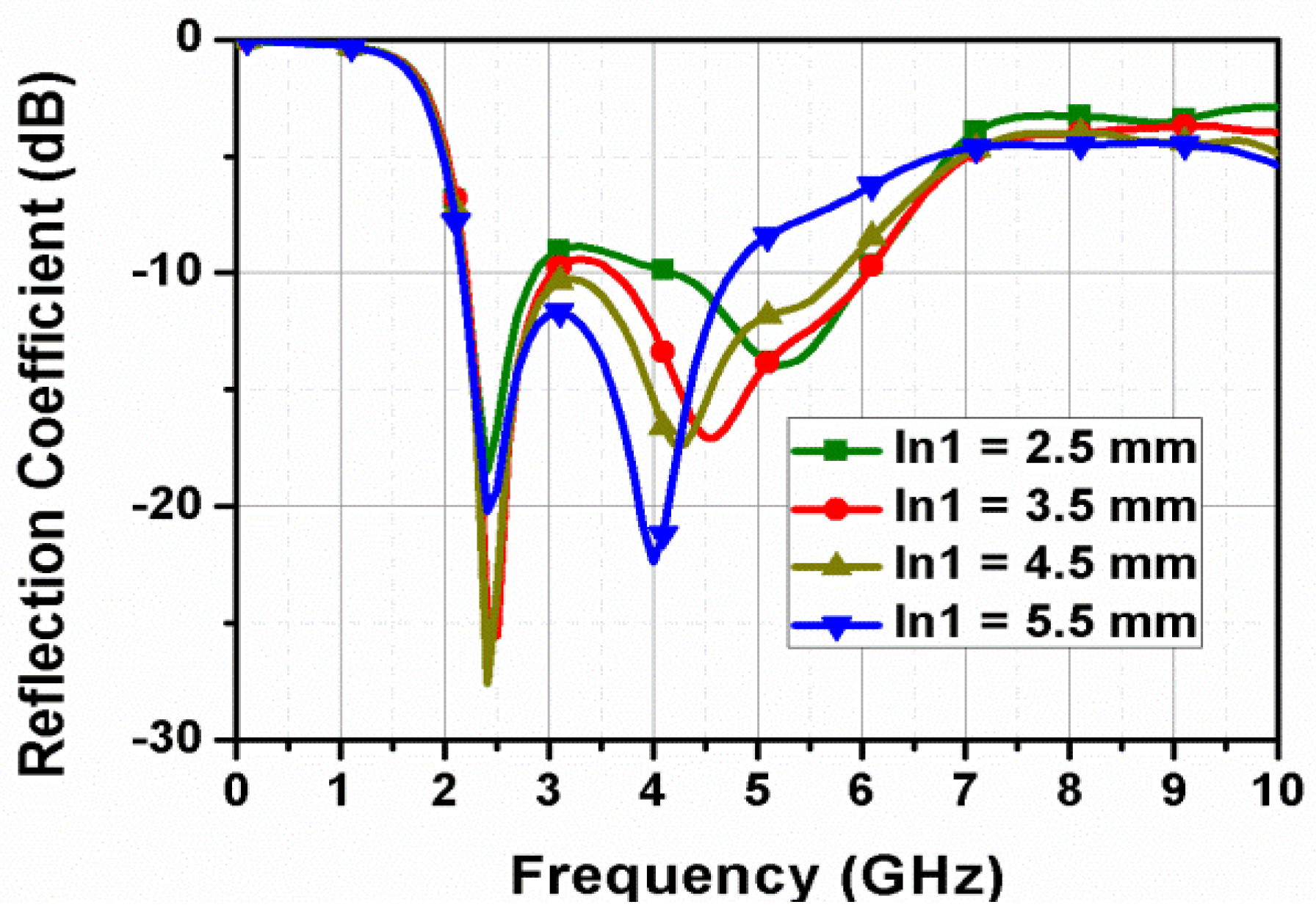 Electronics 12 00330 g008 Electronics 12 00330 g008
