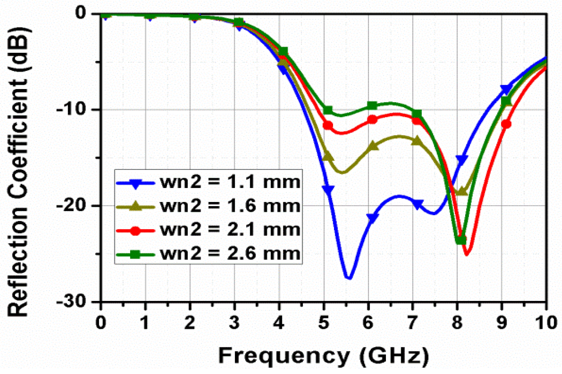 Electronics 12 00330 g012 Electronics 12 00330 g012