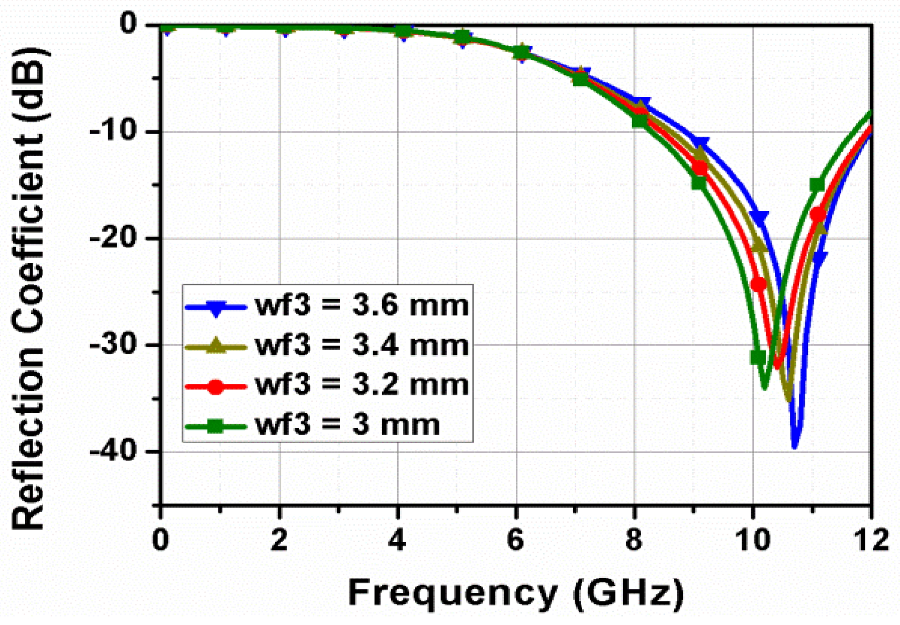 Electronics 12 00330 g016 Electronics 12 00330 g016